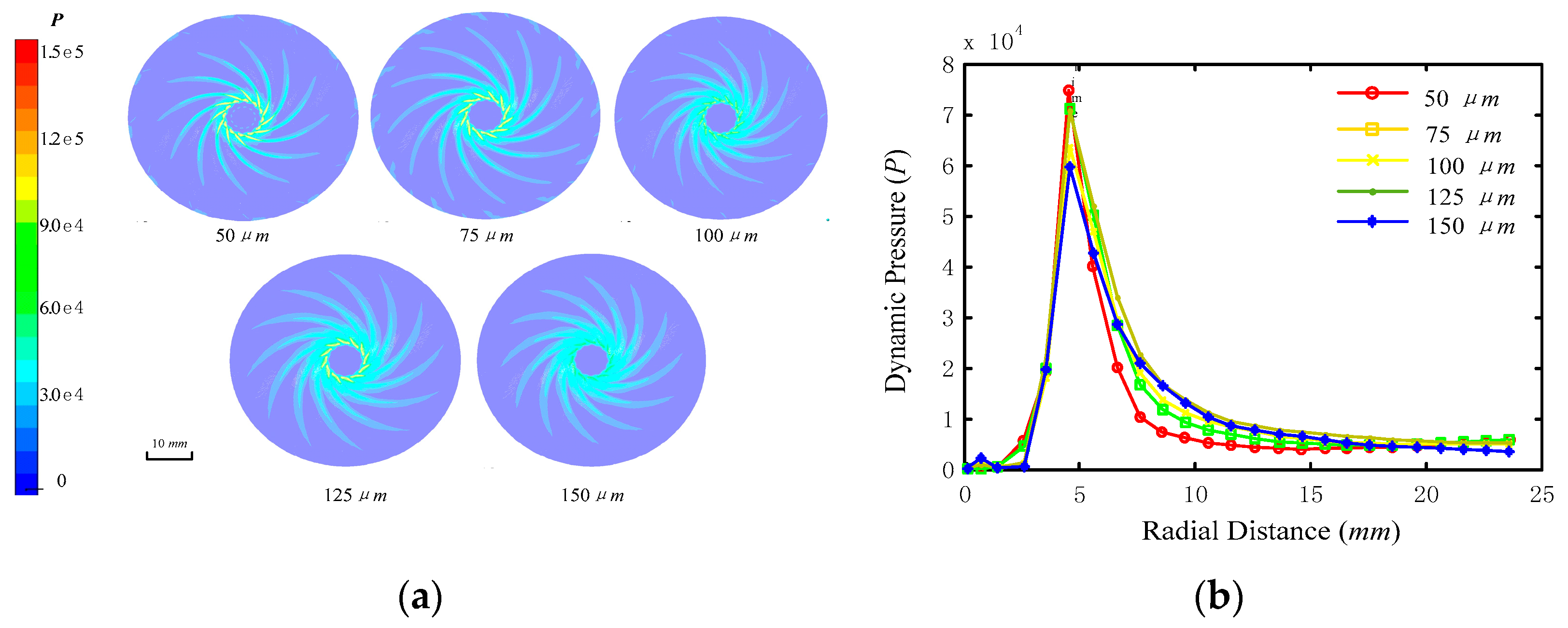 Micromachines 09 00333 g005 550