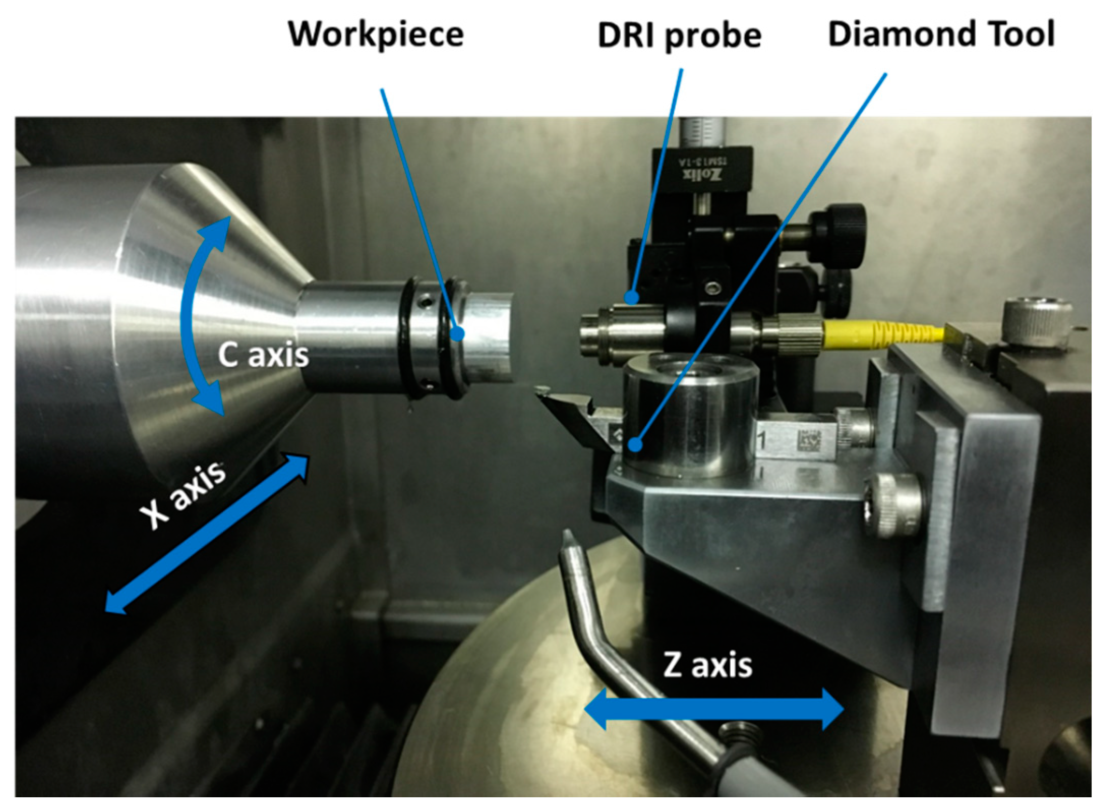 Micromachines 09 00334 g001