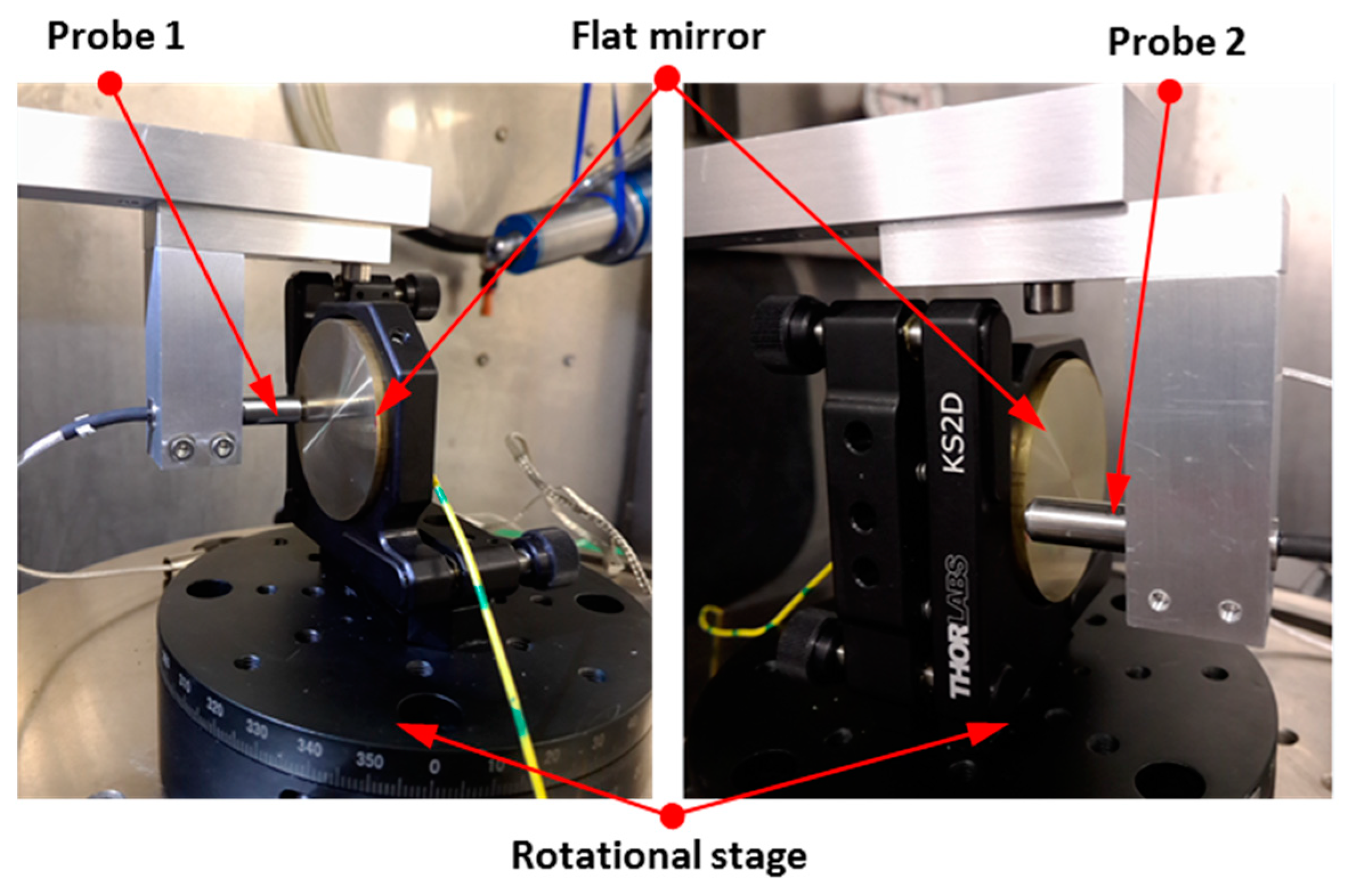 Micromachines 09 00334 g007