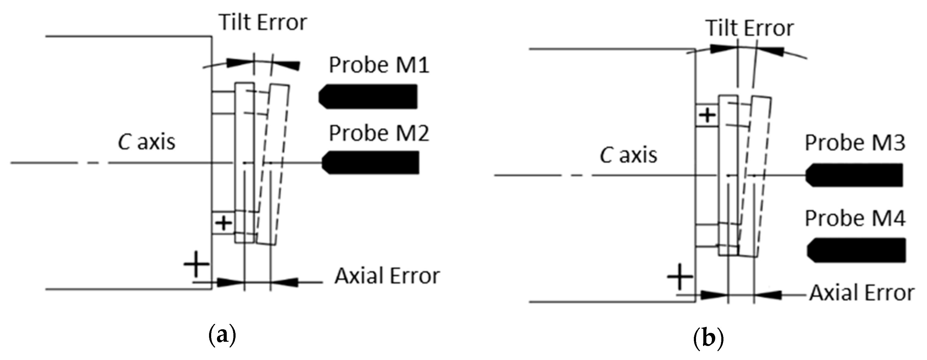Micromachines 09 00334 g009