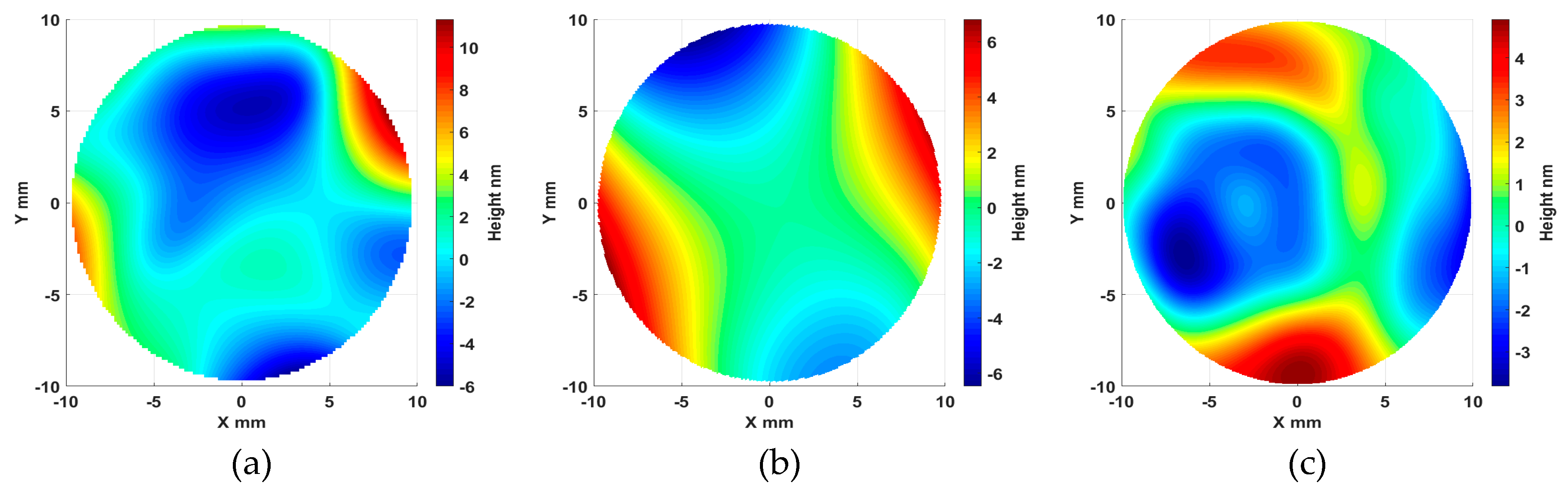 Micromachines 09 00334 g016