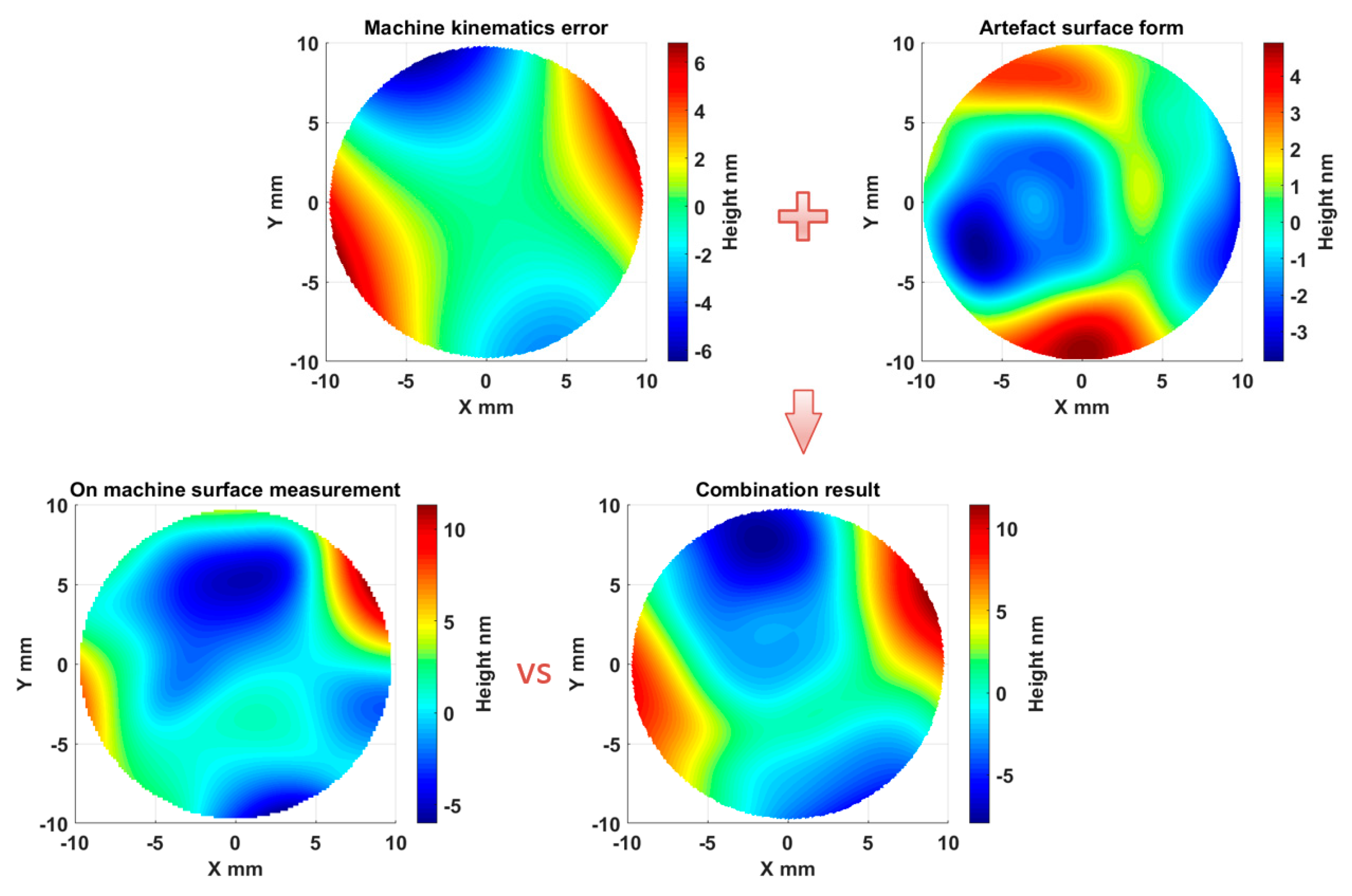 Micromachines 09 00334 g017