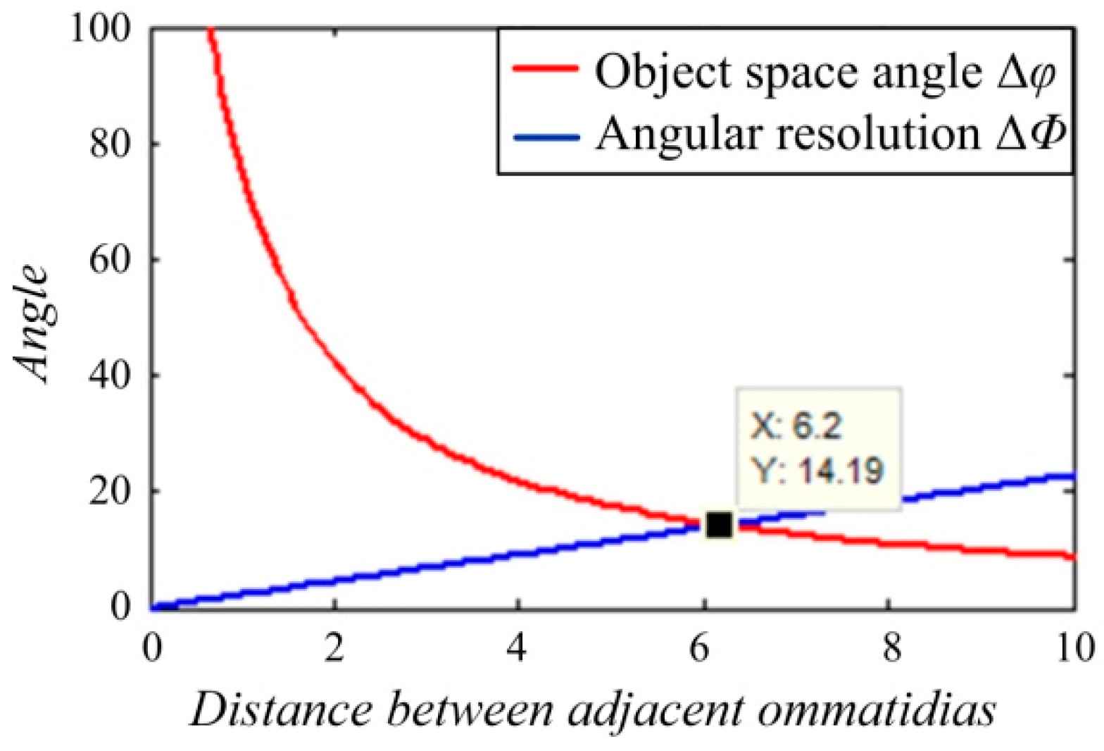 Micromachines 09 00336 g002