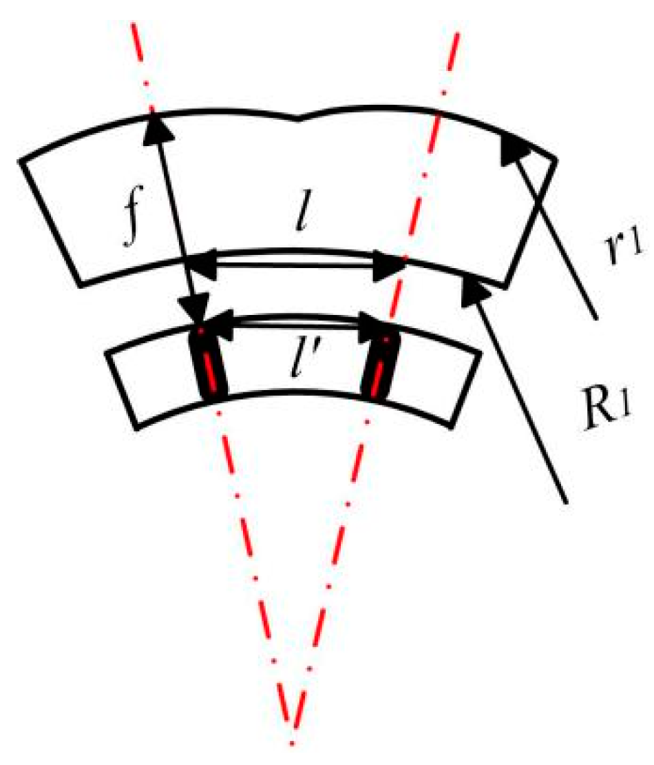 Micromachines 09 00336 g003