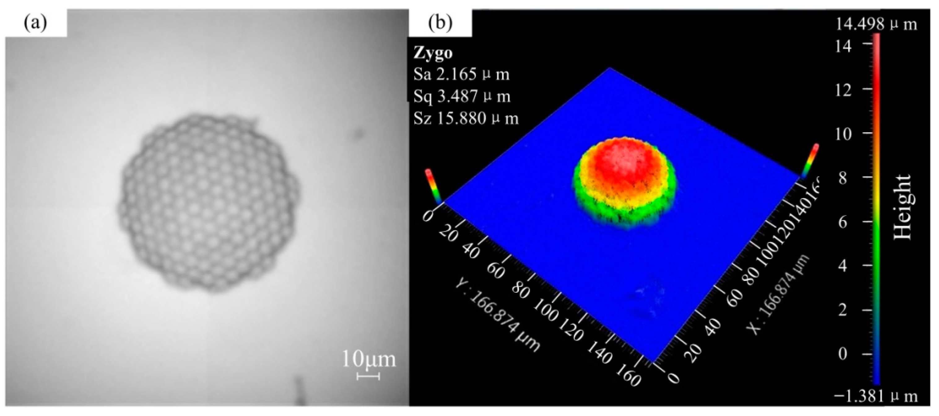 Micromachines 09 00336 g004