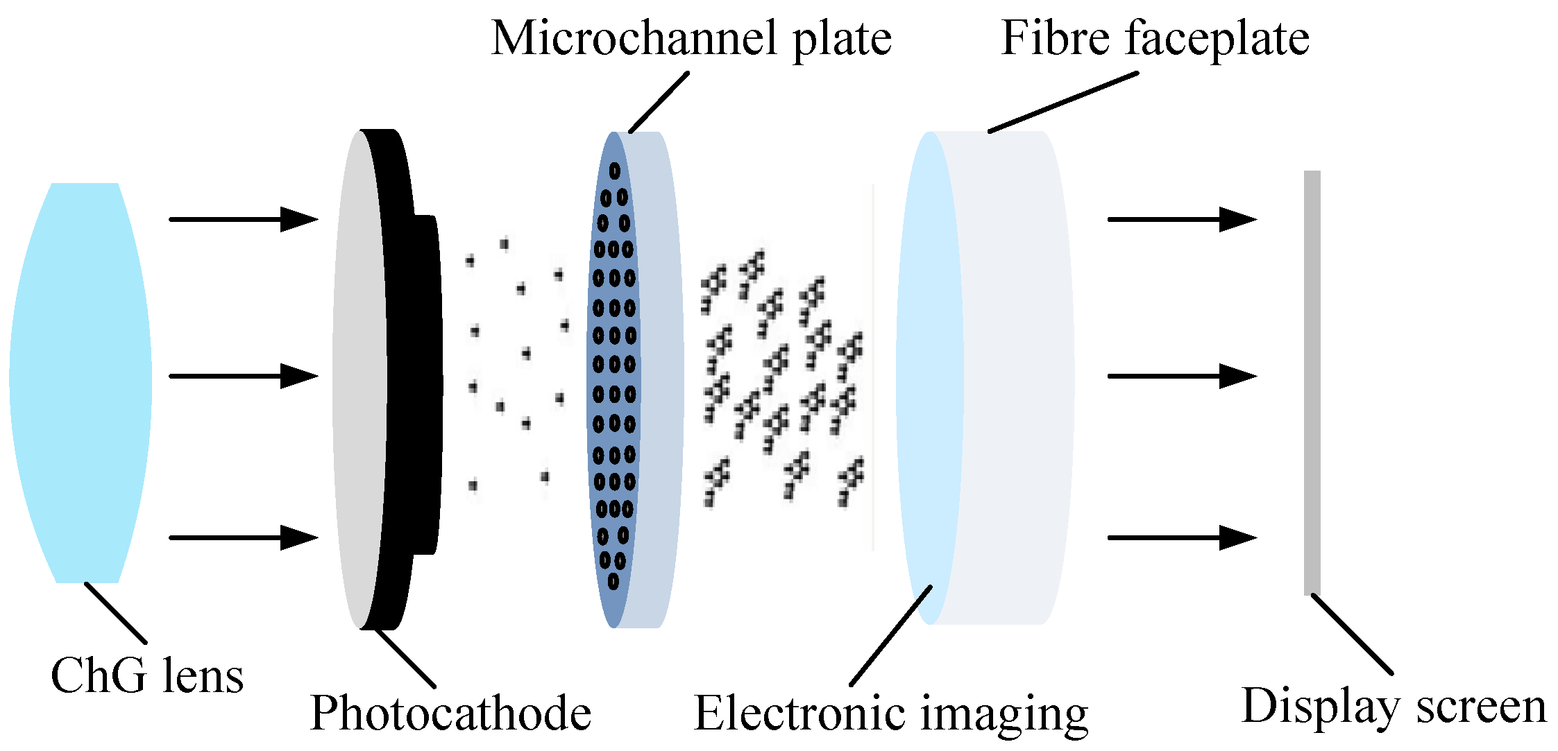 Micromachines 09 00337 g001