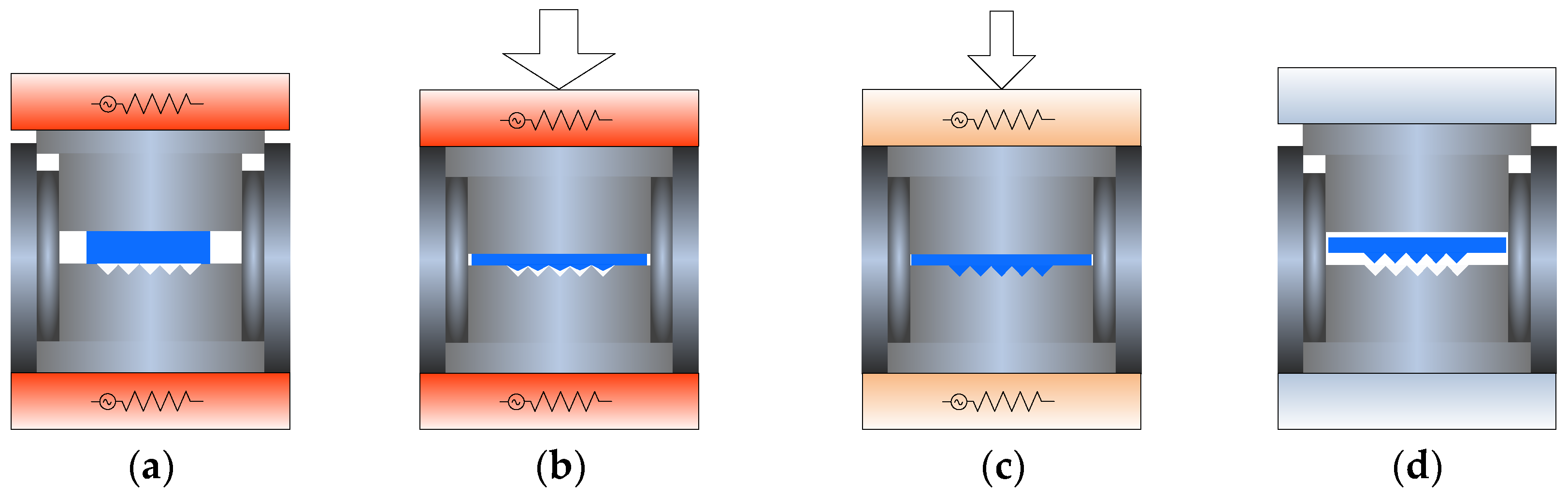 Micromachines 09 00337 g005