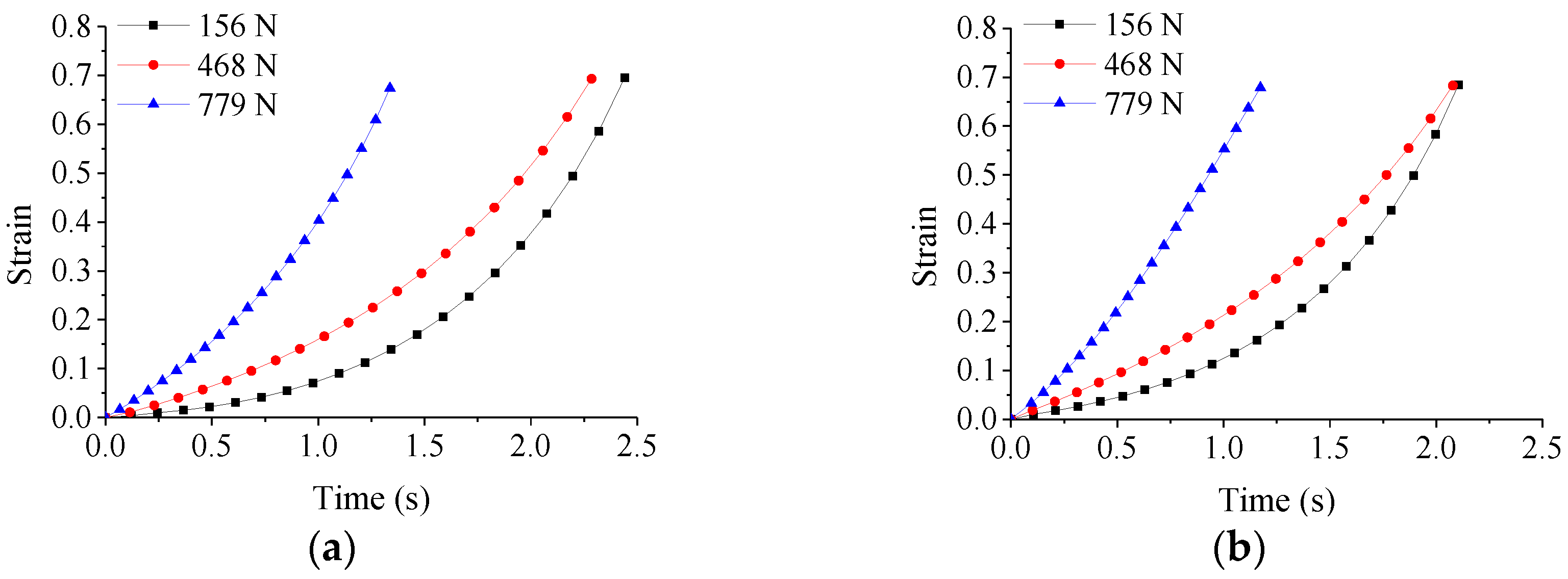 Micromachines 09 00337 g007