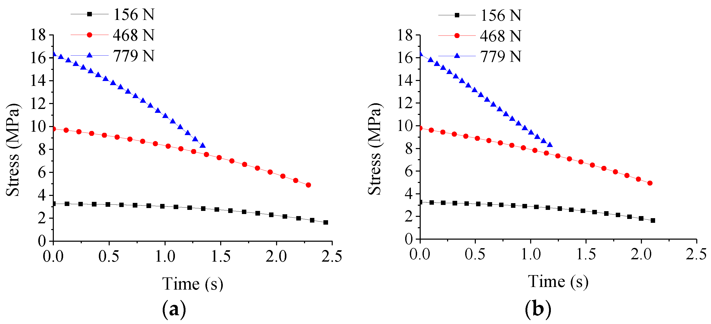 Micromachines 09 00337 g008