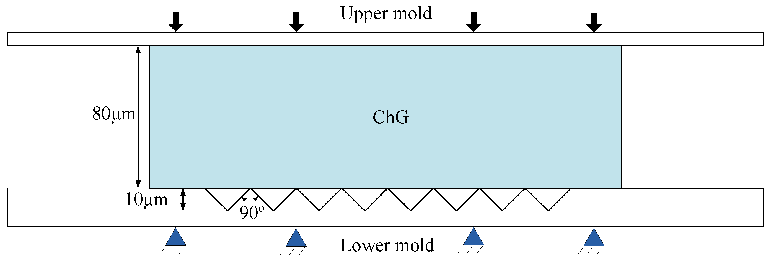 Micromachines 09 00337 g012