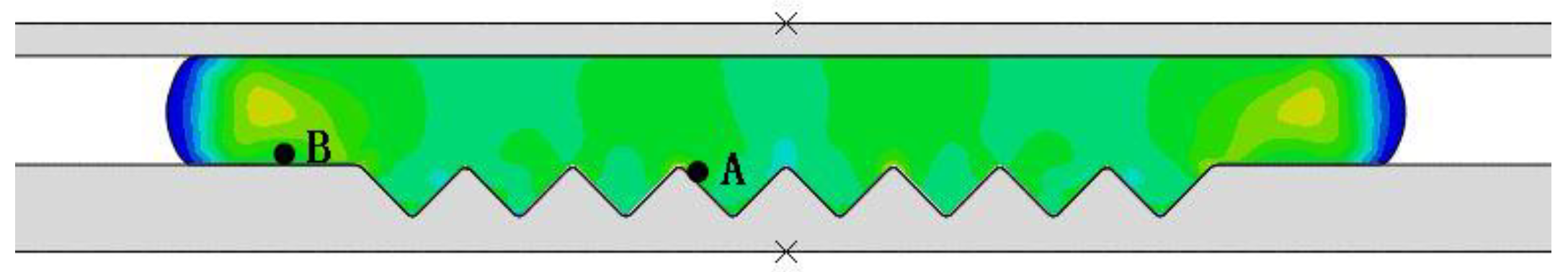 Micromachines 09 00337 g013