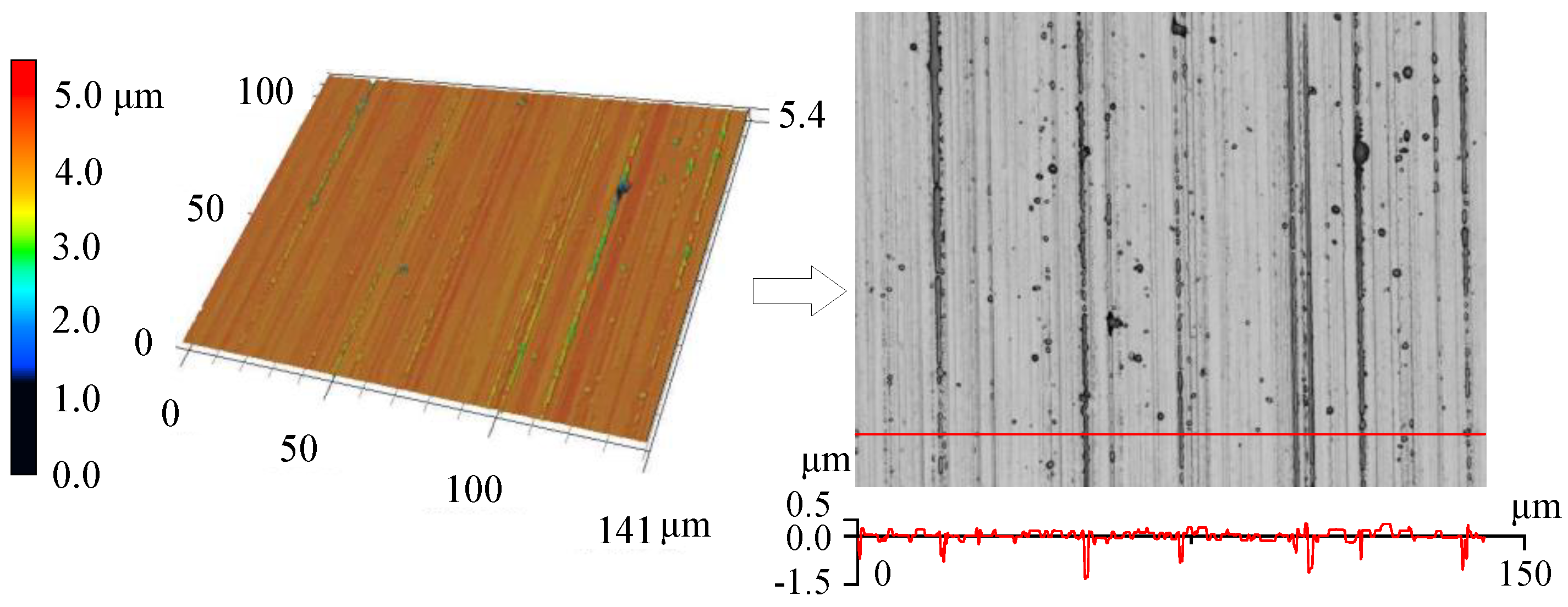 Micromachines 09 00337 g015