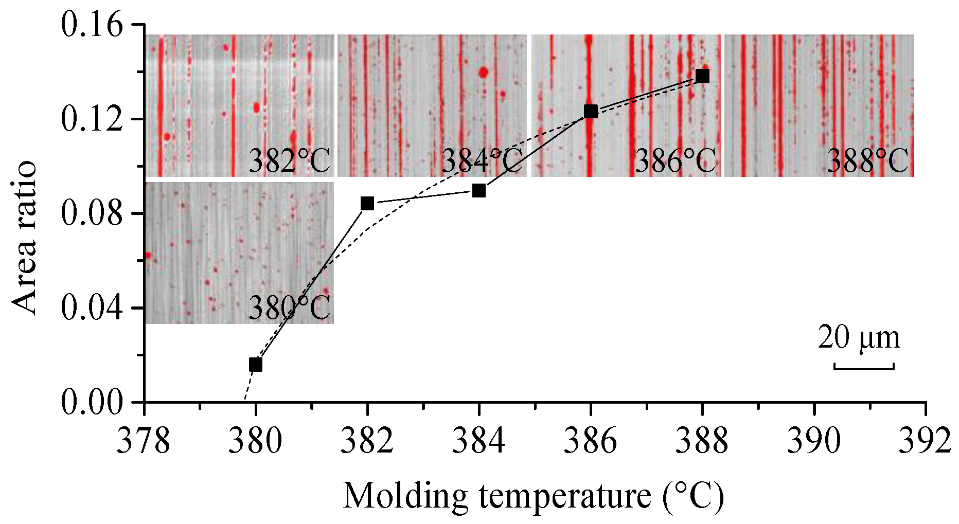 Micromachines 09 00337 g016