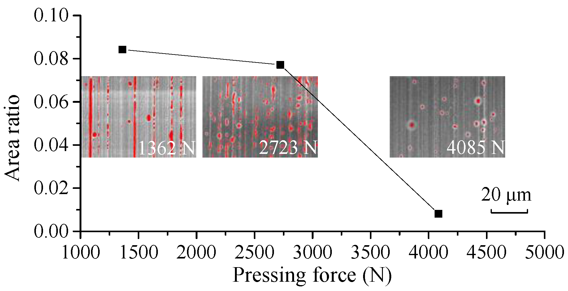 Micromachines 09 00337 g017