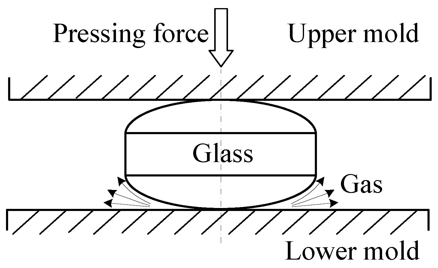 Micromachines 09 00337 g019