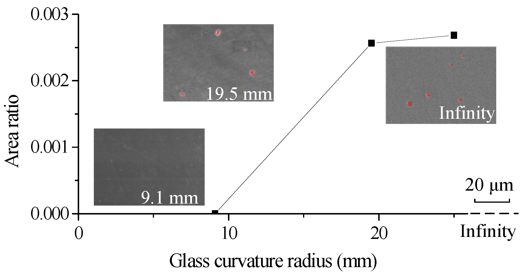 Micromachines 09 00337 g020