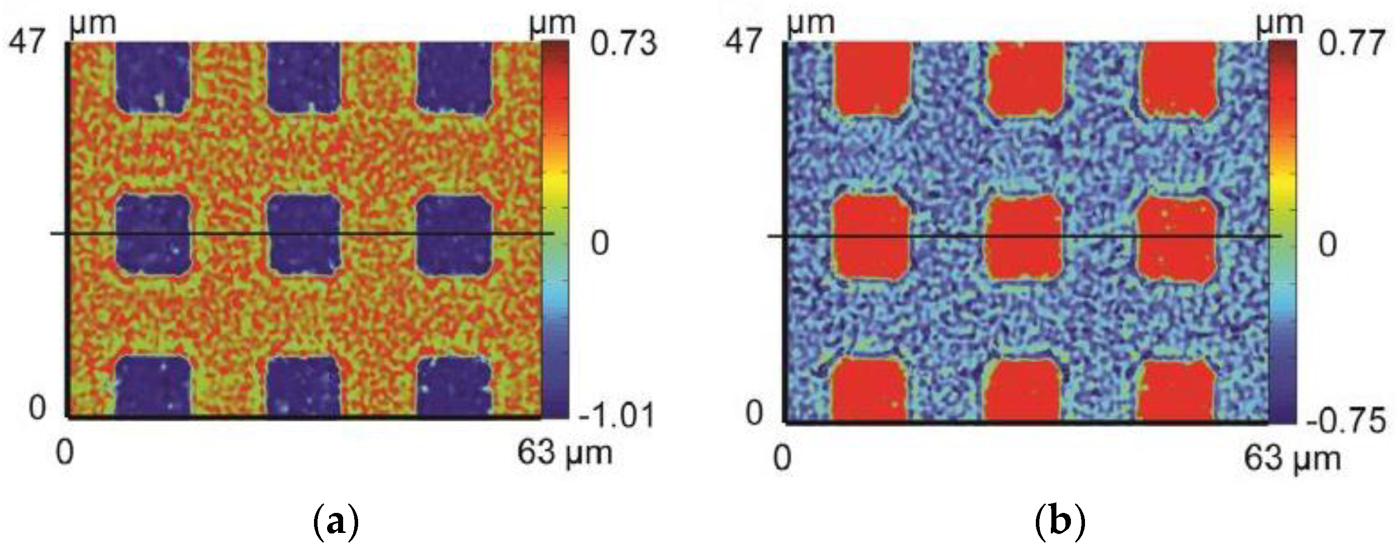 Micromachines 09 00337 g031
