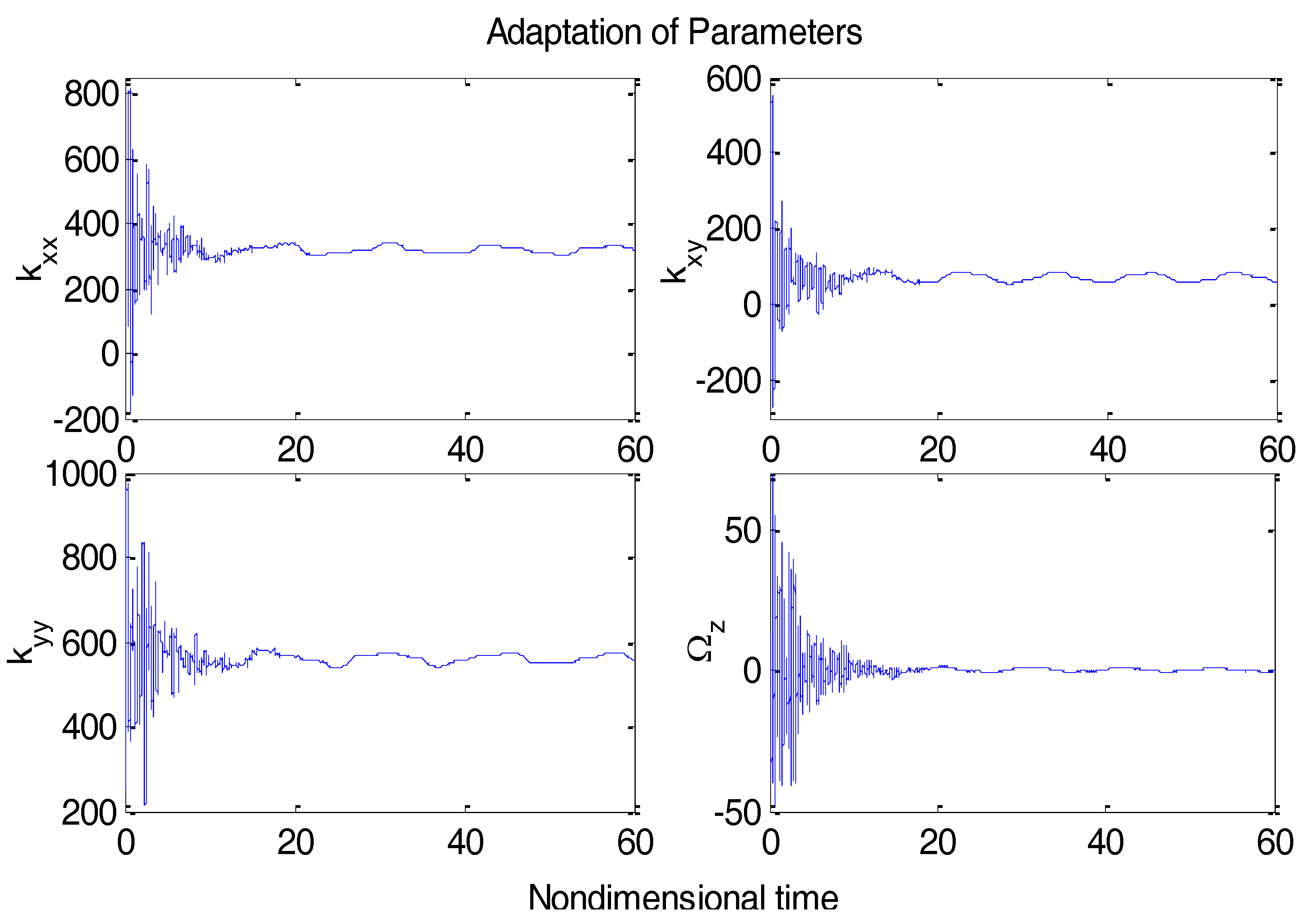 Micromachines 09 00338 g010