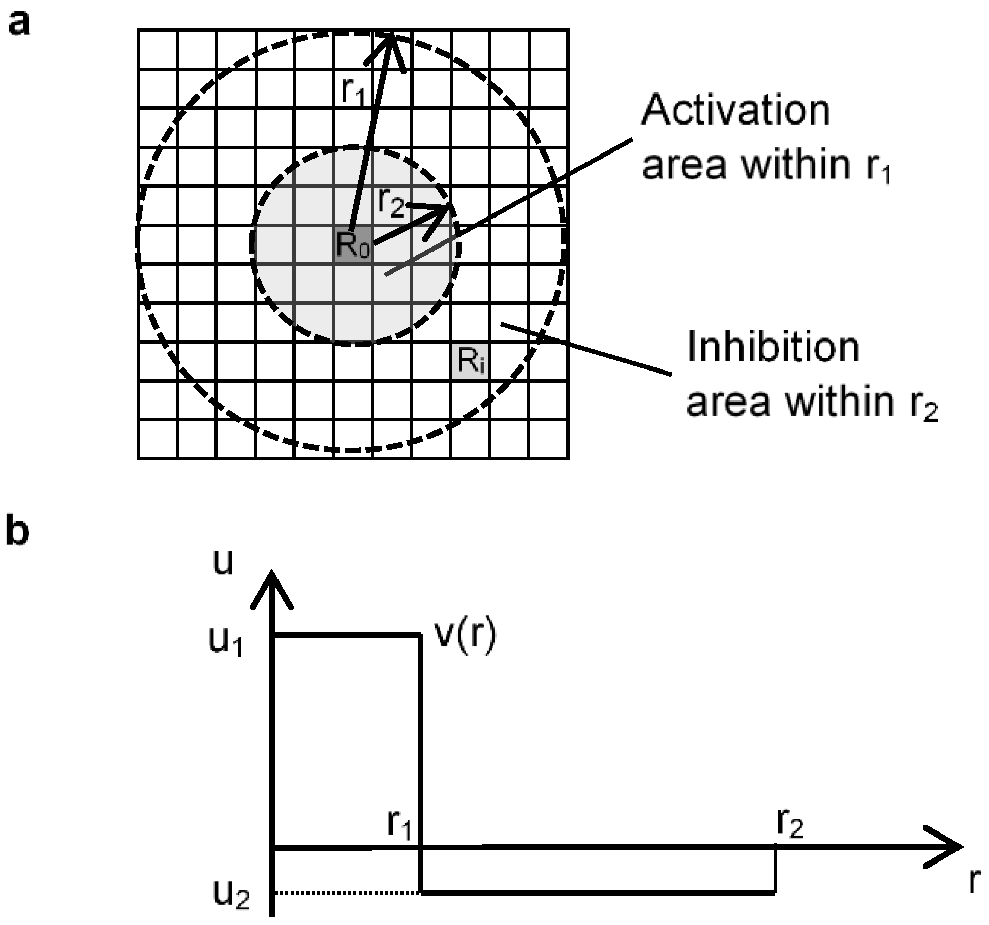 Micromachines 09 00339 g003 550