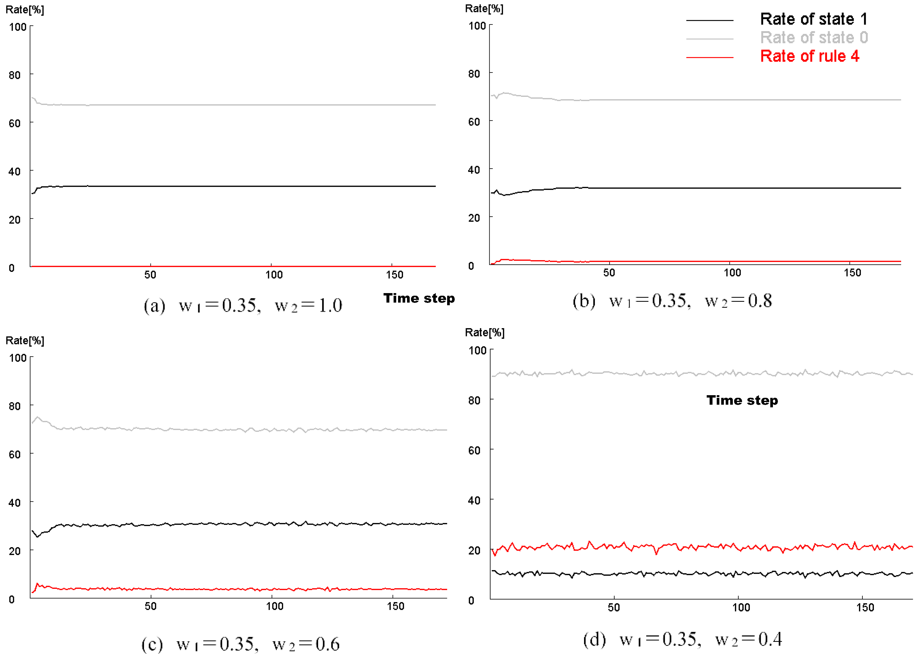 Micromachines 09 00339 g010 550