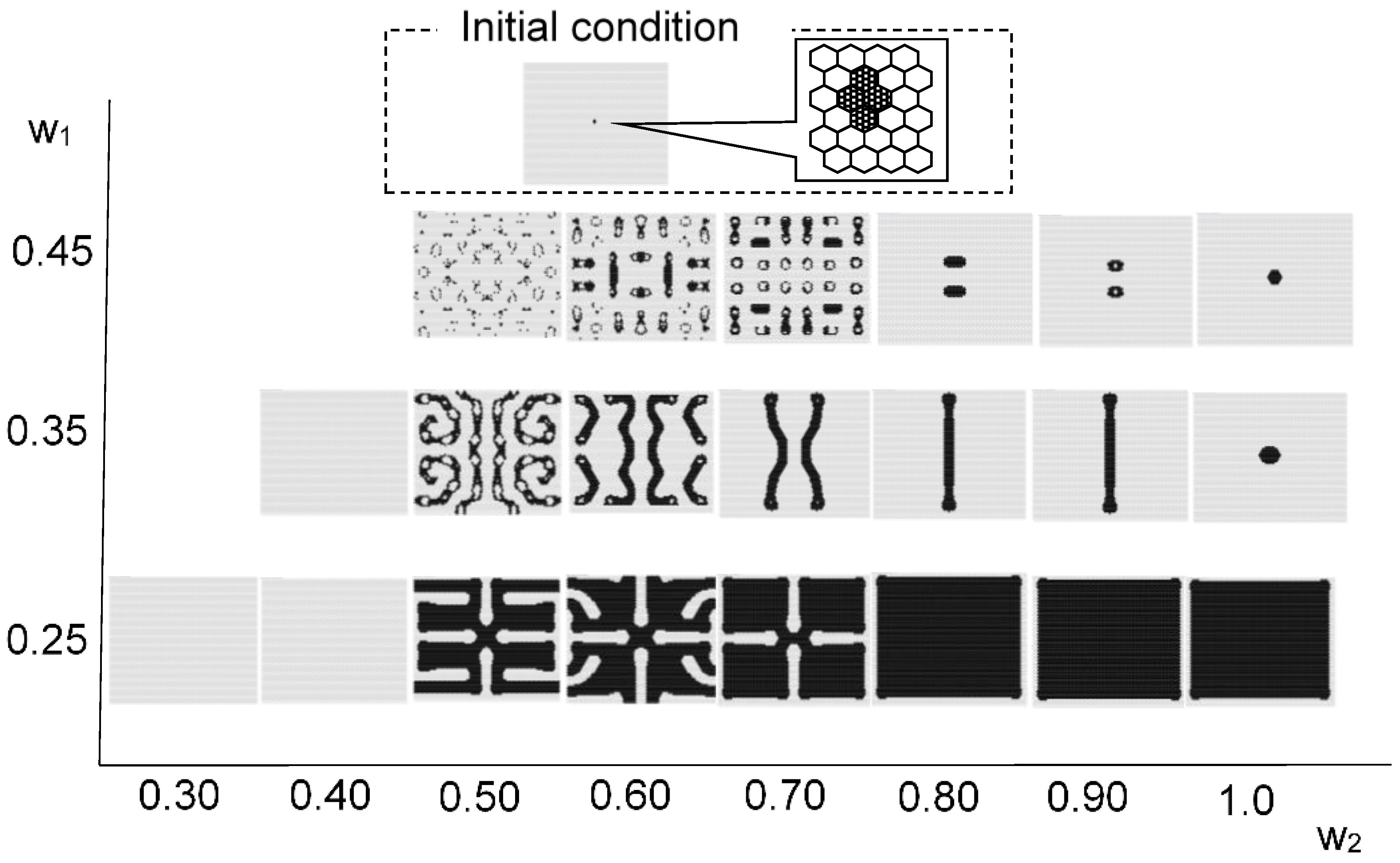 Micromachines 09 00339 g011 550