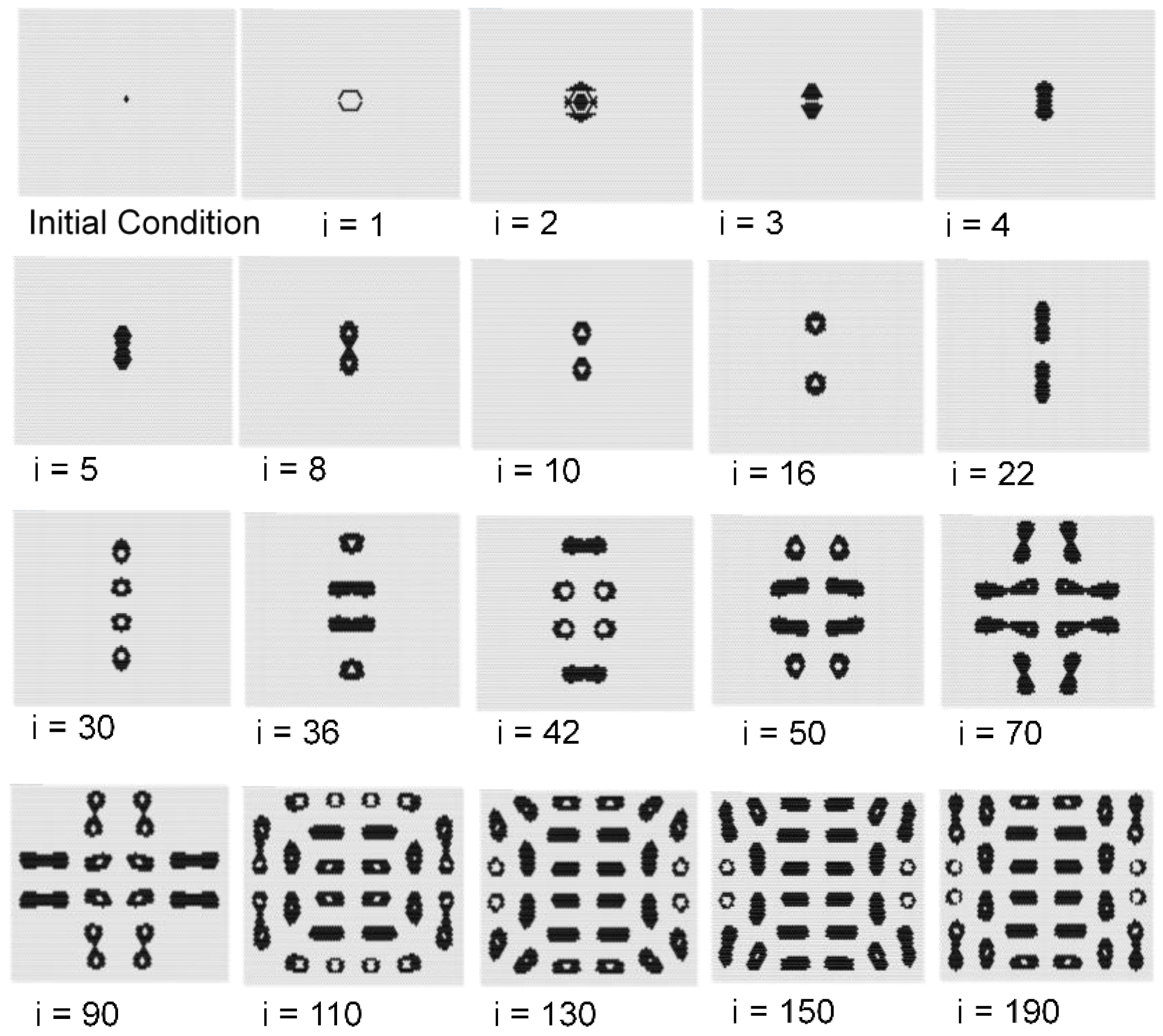 Rules of Conway's Game of Life.