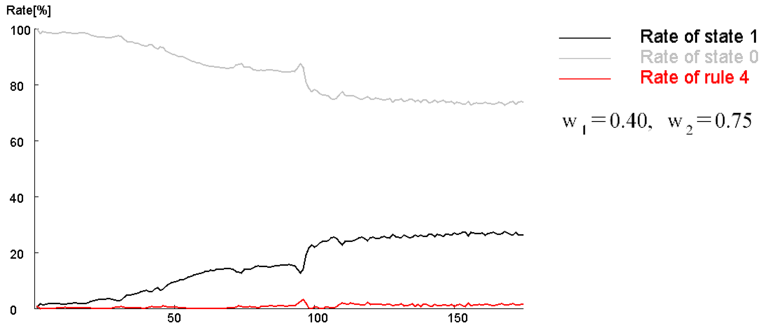 Micromachines 09 00339 g015 550