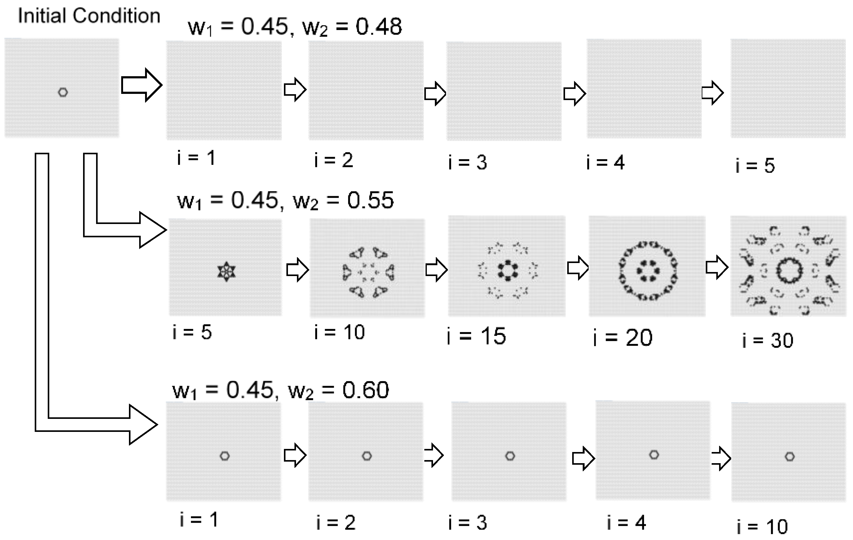 Micromachines 09 00339 g018 550