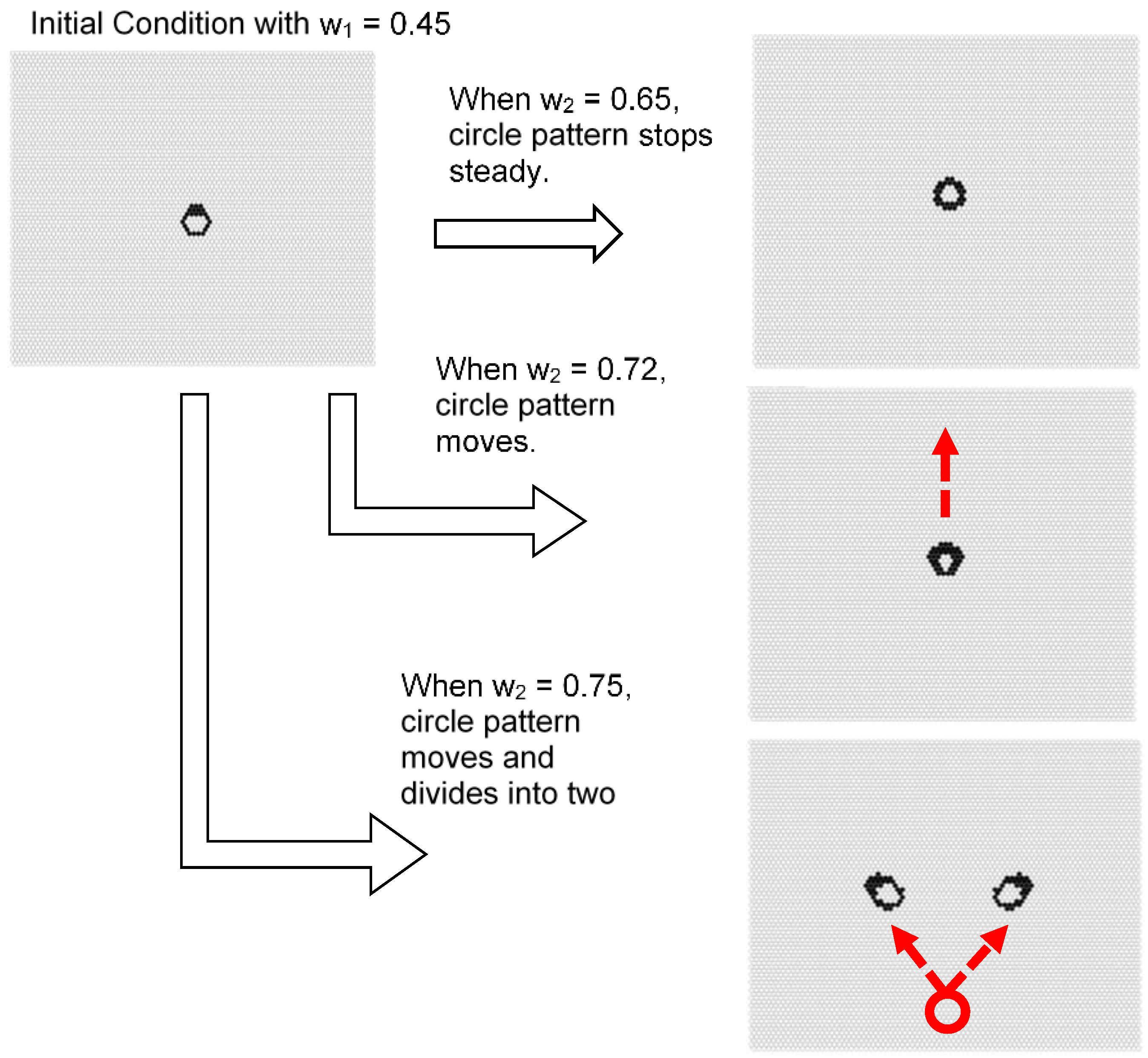 Micromachines 09 00339 g019 550