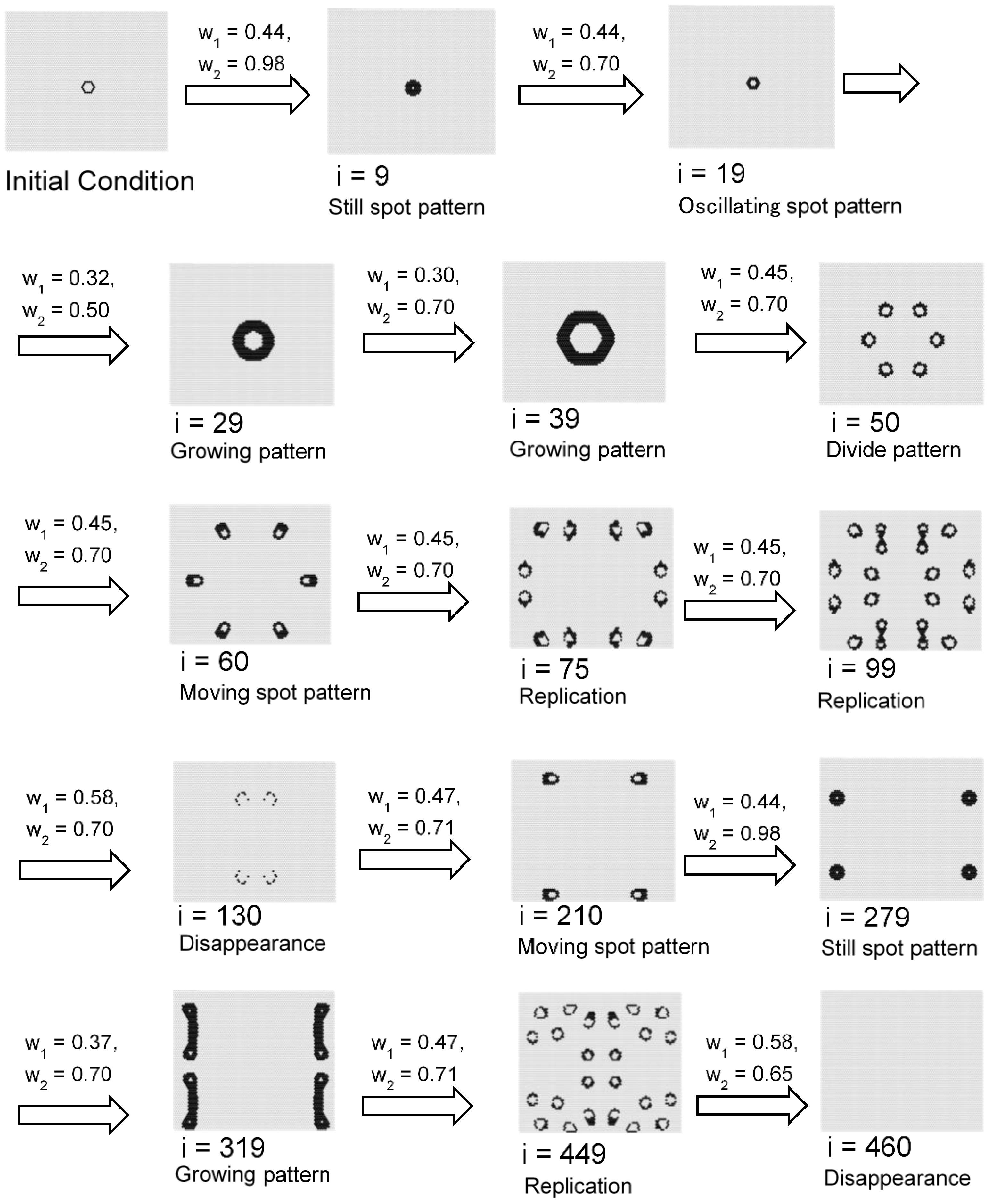 Micromachines 09 00339 g020 550
