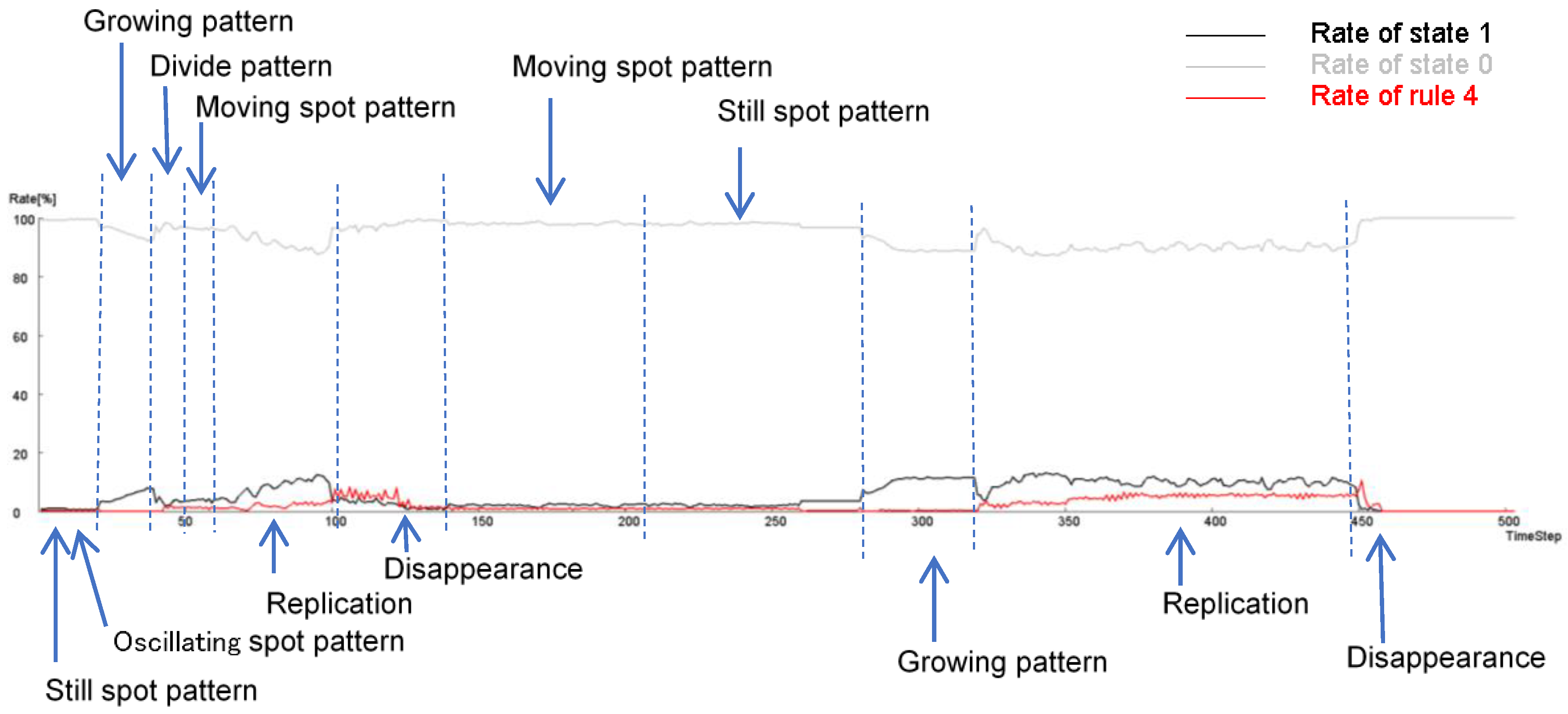 Micromachines 09 00339 g021 550