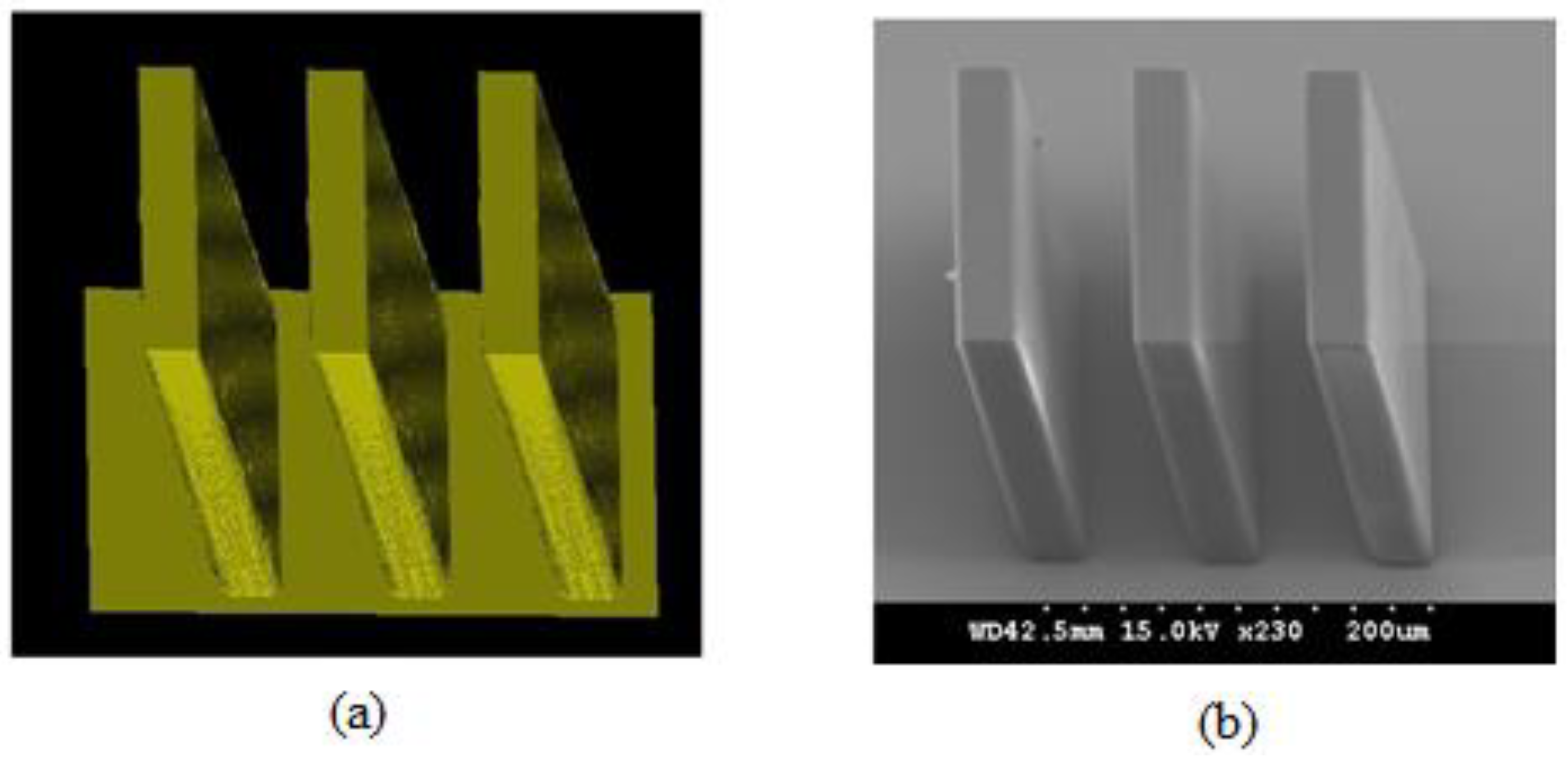 Micromachines 09 00341 g010 Micromachines 09 00341 g010