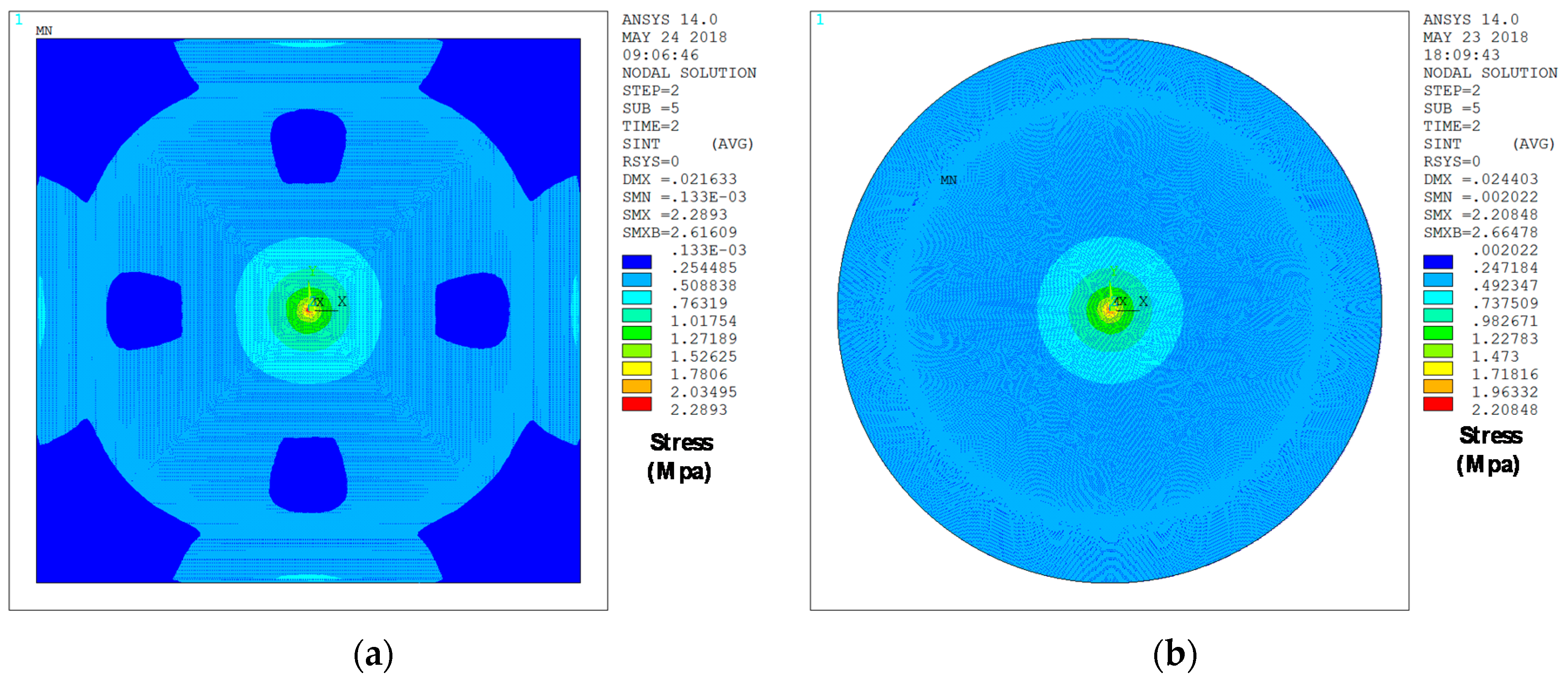 Micromachines 09 00342 g017 550