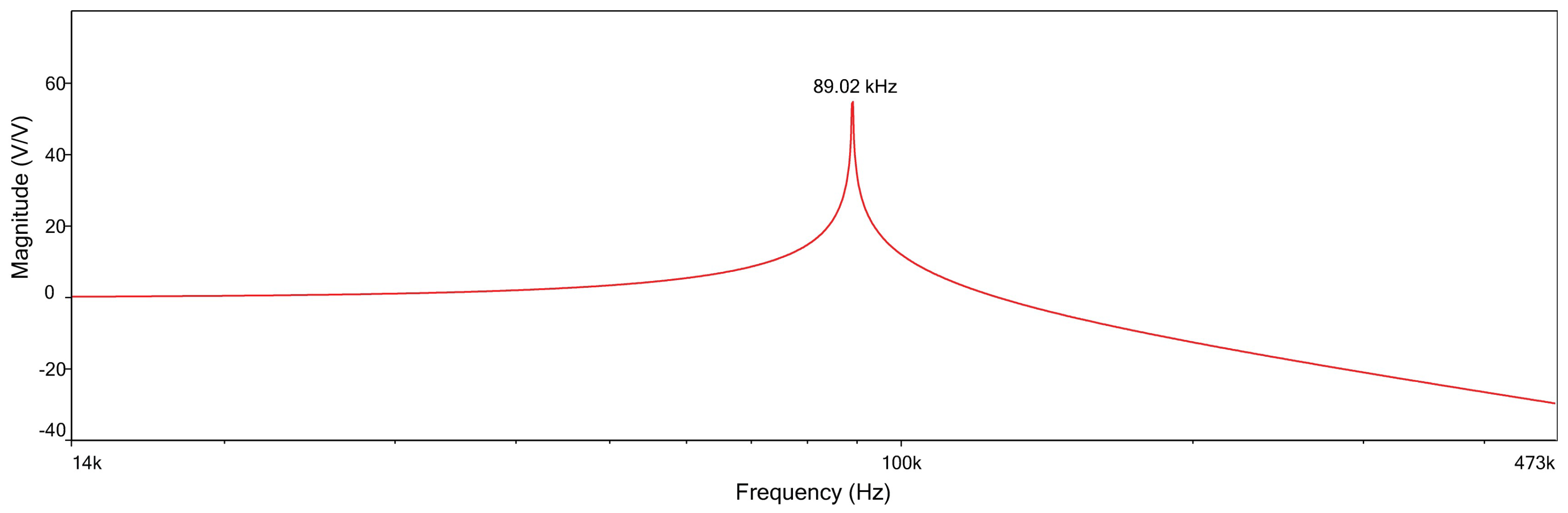 Micromachines 09 00343 g005