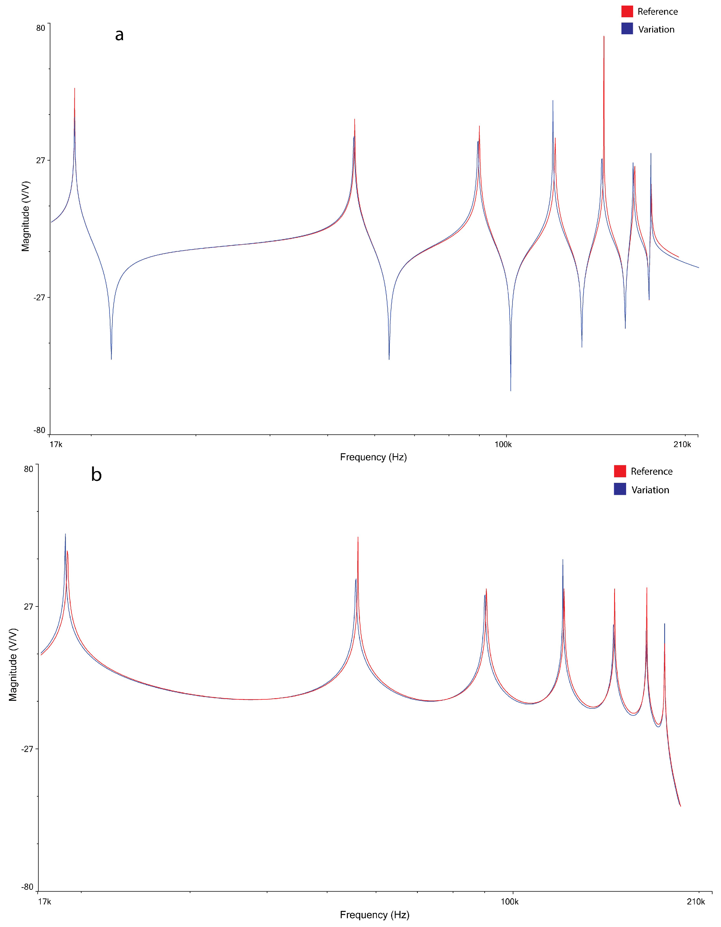 Micromachines 09 00343 g010a