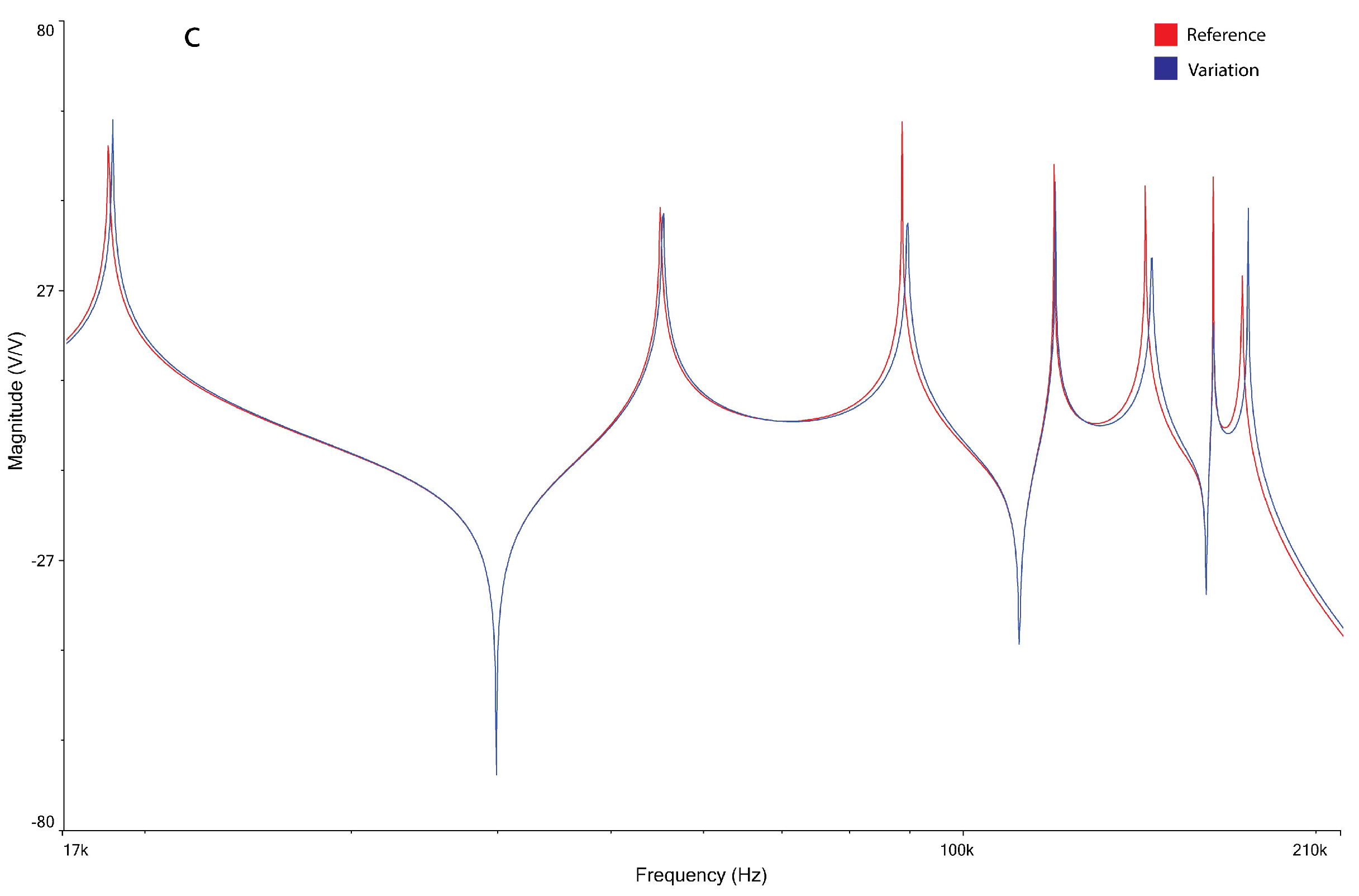 Micromachines 09 00343 g010b