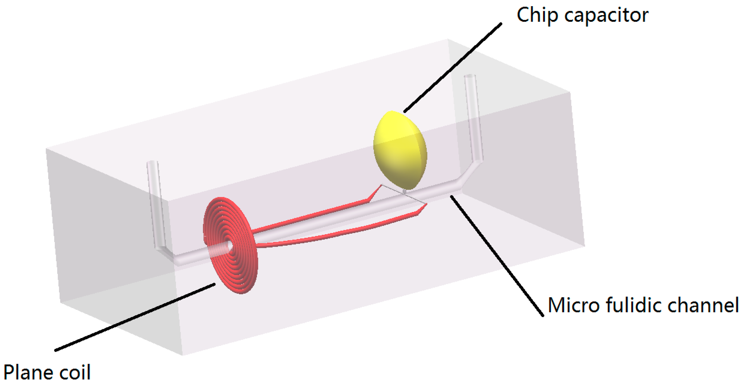 Micromachines Free Full-Text