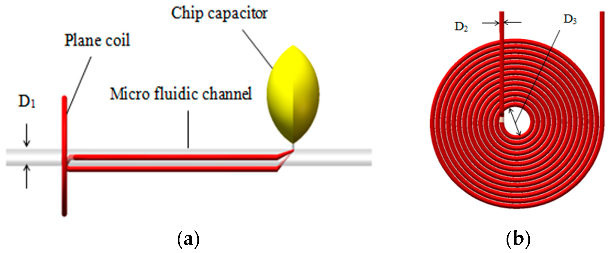 Micromachines 09 00344 g002 550