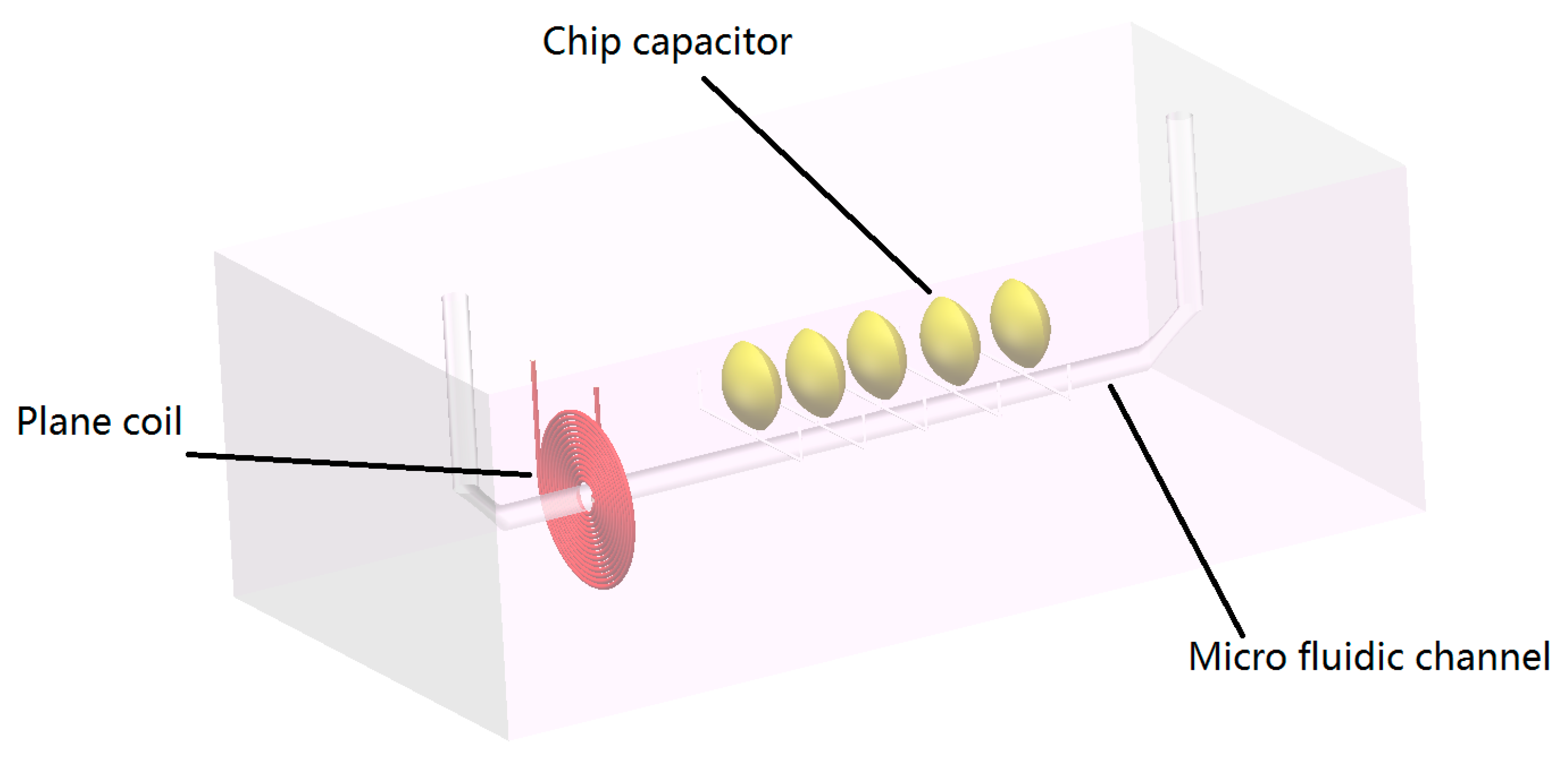 Micromachines 09 00344 g007 550