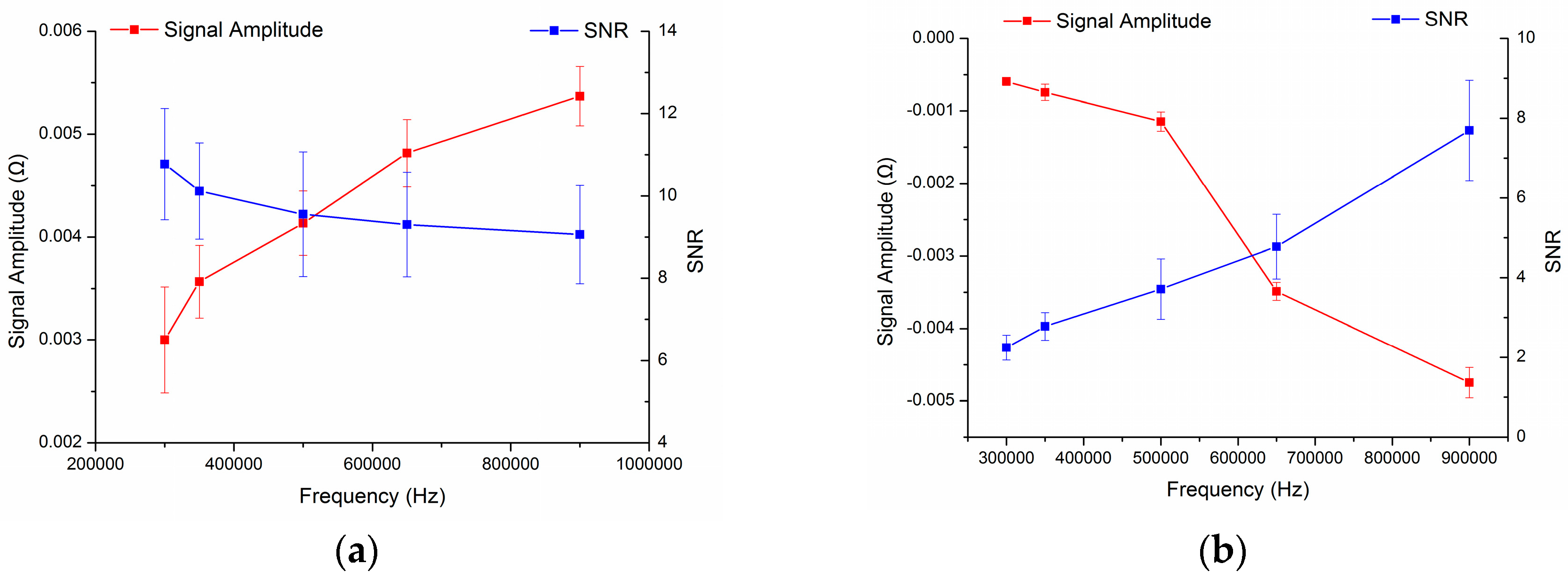 Micromachines 09 00344 g009 550