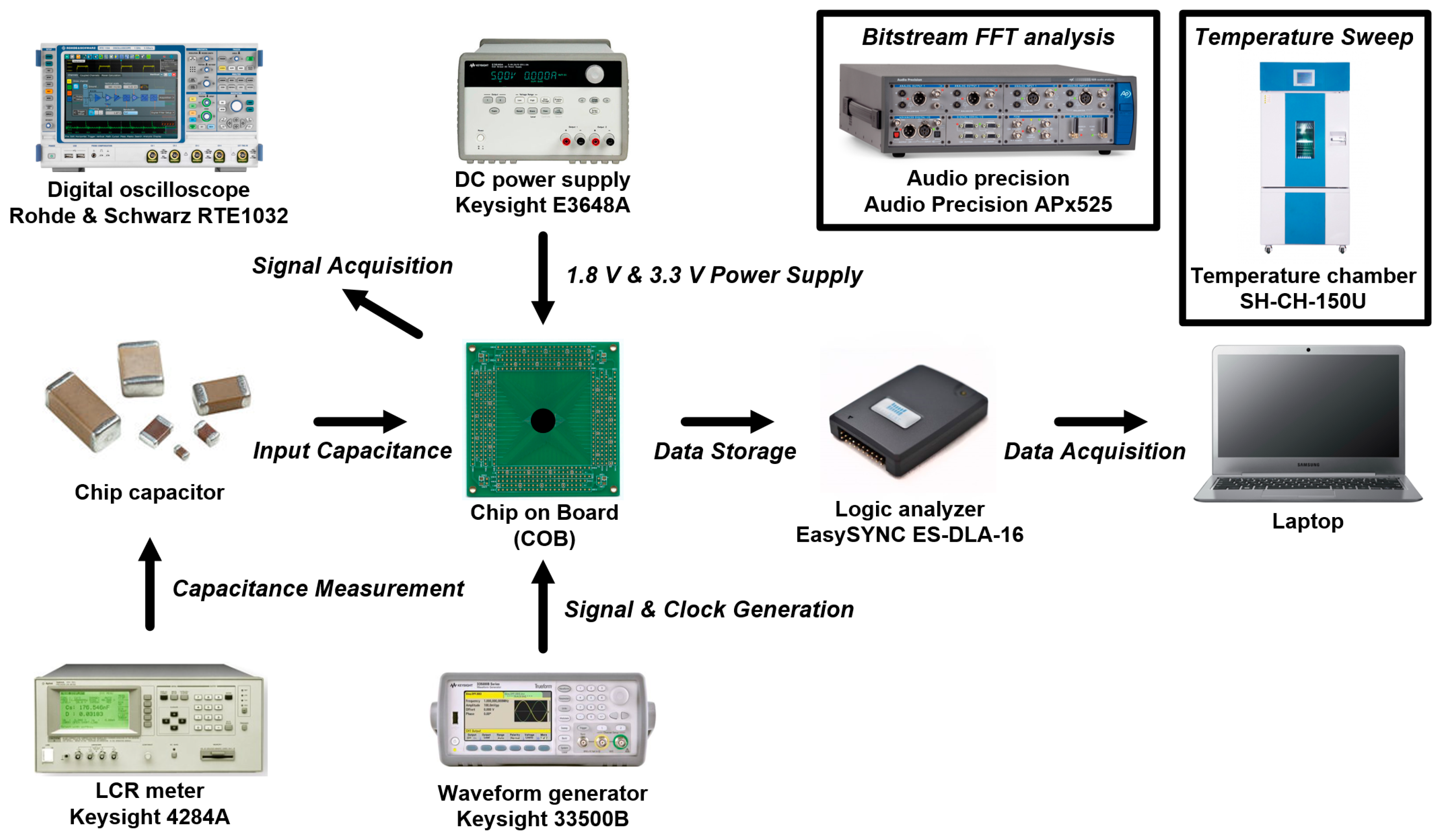 Micromachines 09 00347 g010