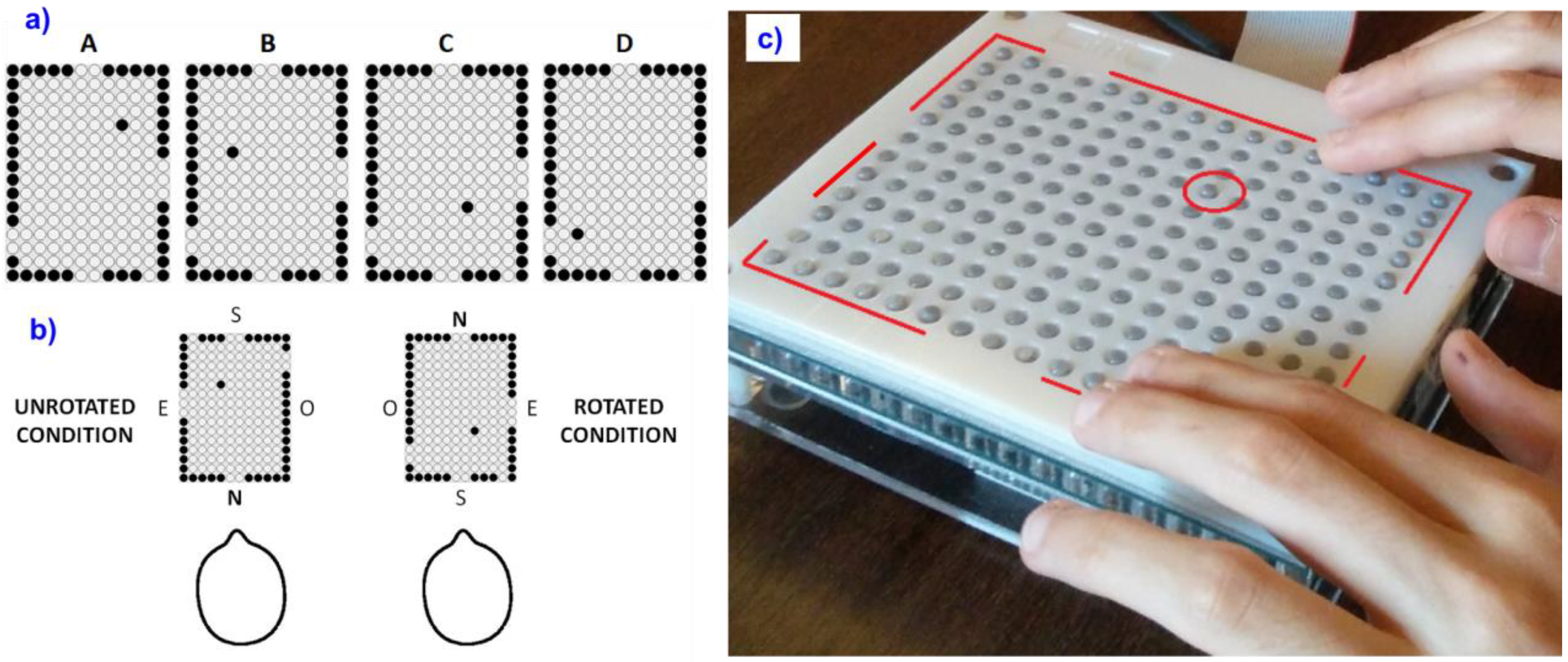 Micromachines 09 00351 g001 Micromachines 09 00351 g001