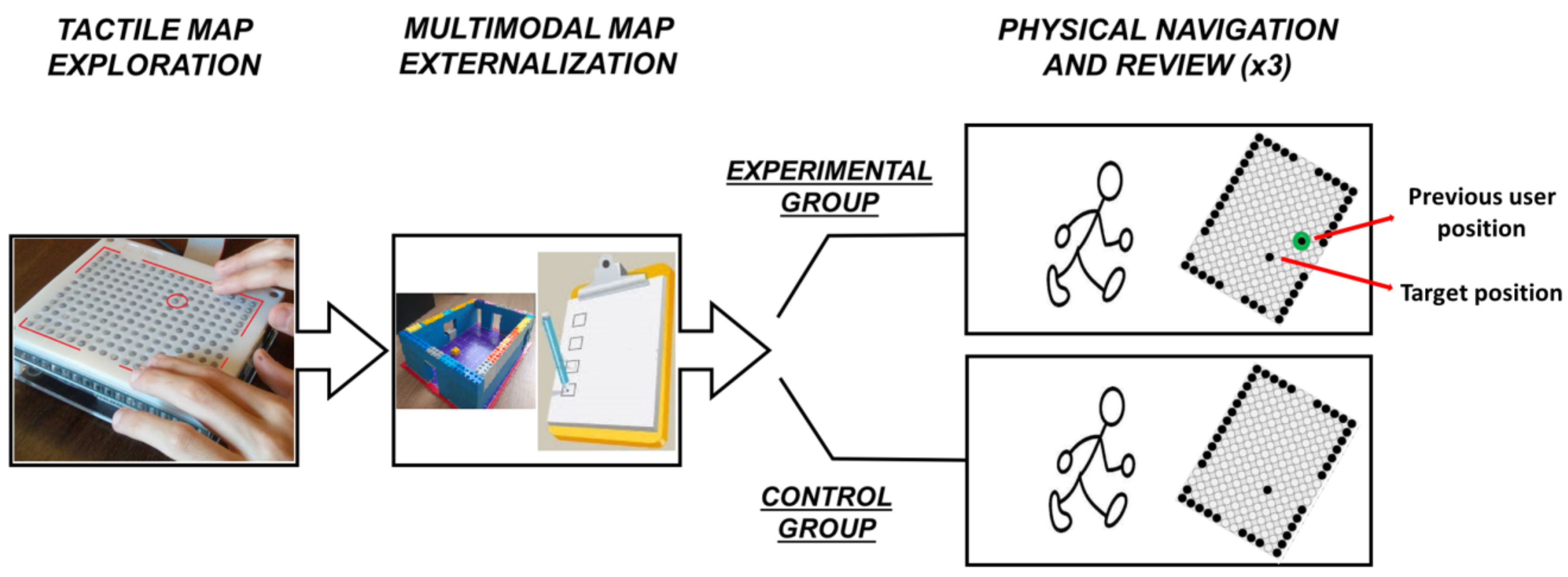 Micromachines 09 00351 g002 Micromachines 09 00351 g002