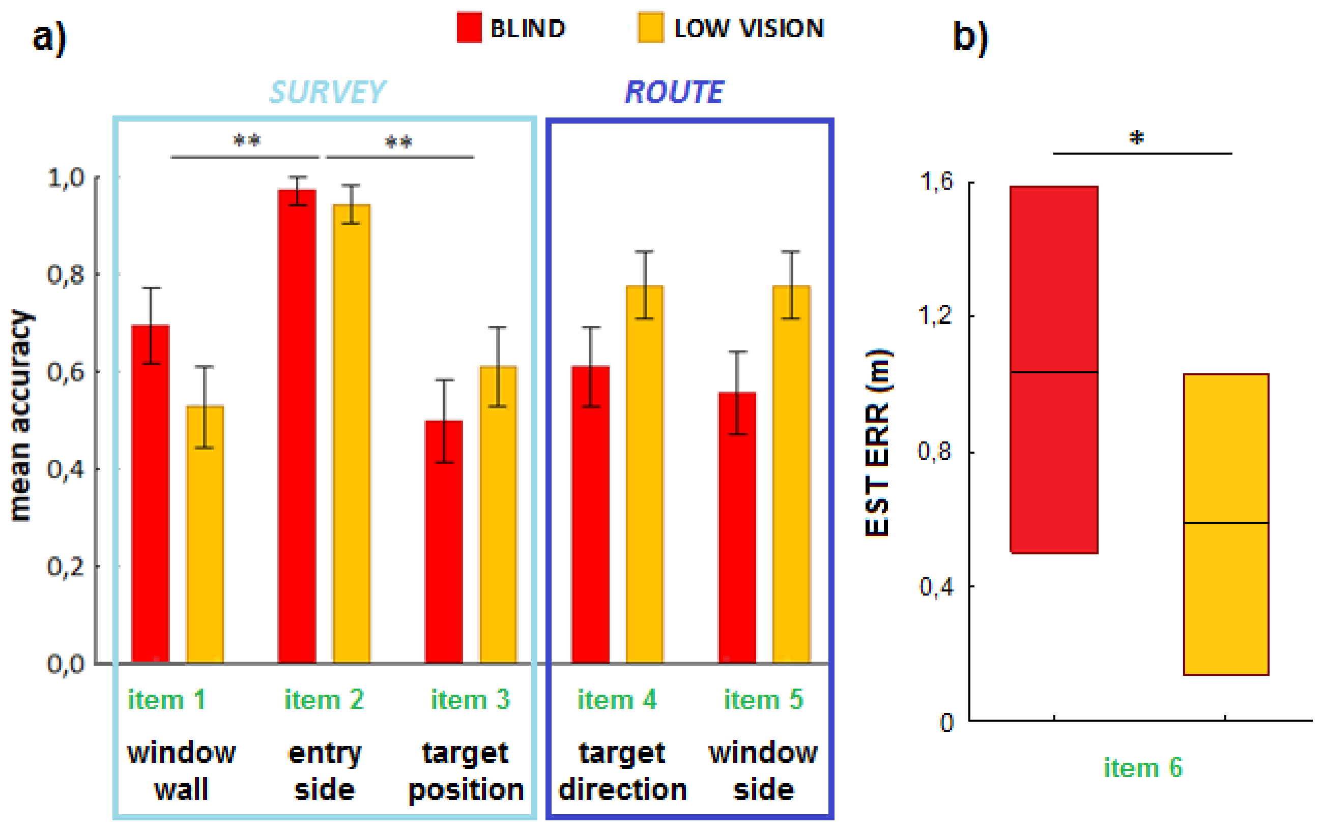 Micromachines 09 00351 g003 Micromachines 09 00351 g003