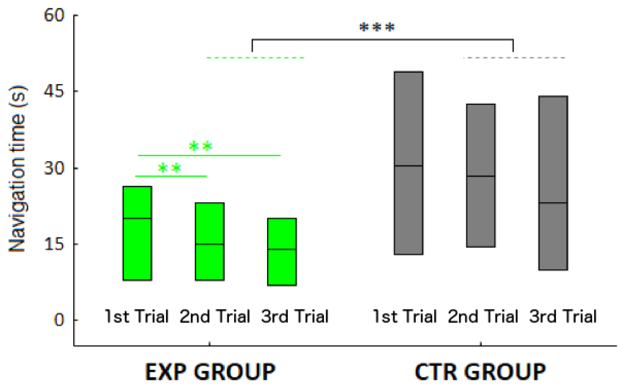Micromachines 09 00351 g005 Micromachines 09 00351 g005