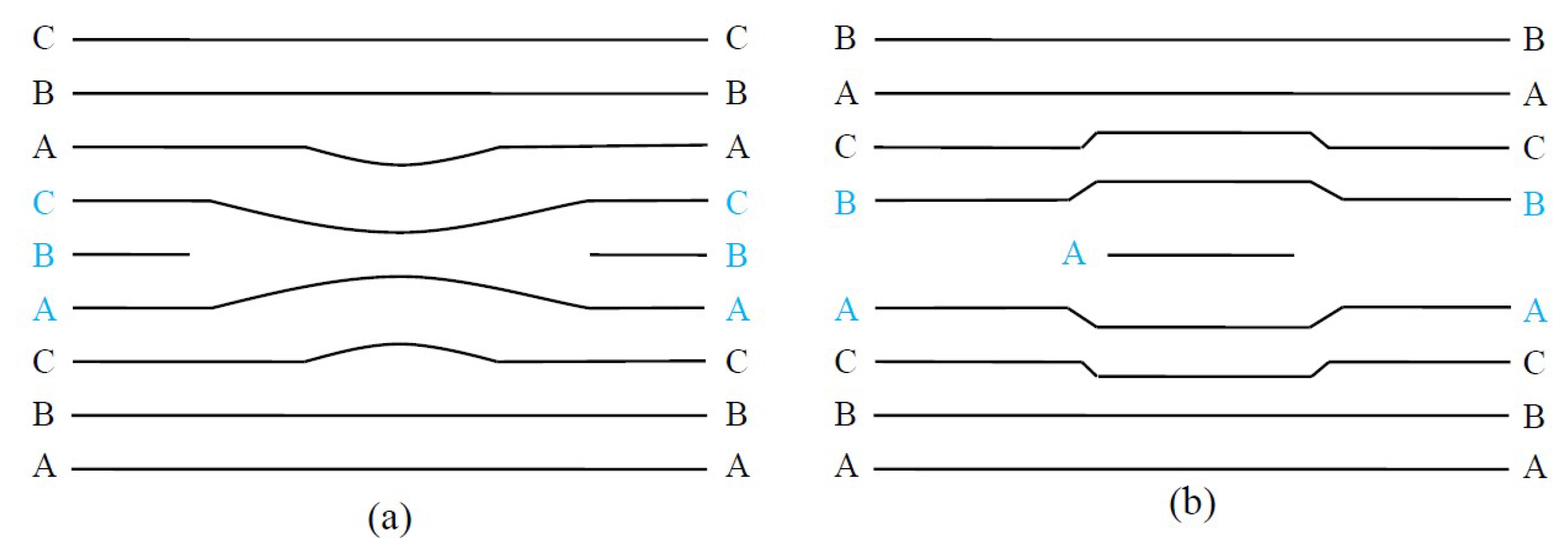 Micromachines 09 00361 g004 Micromachines 09 00361 g004