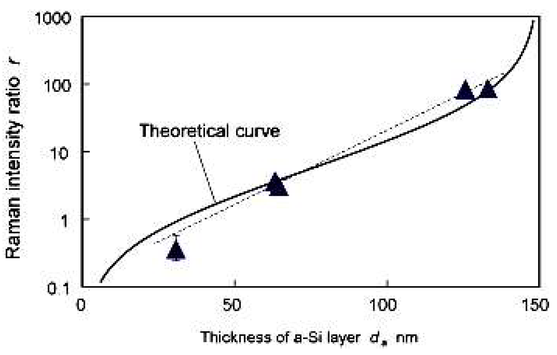 Micromachines 09 00361 g010 Micromachines 09 00361 g010