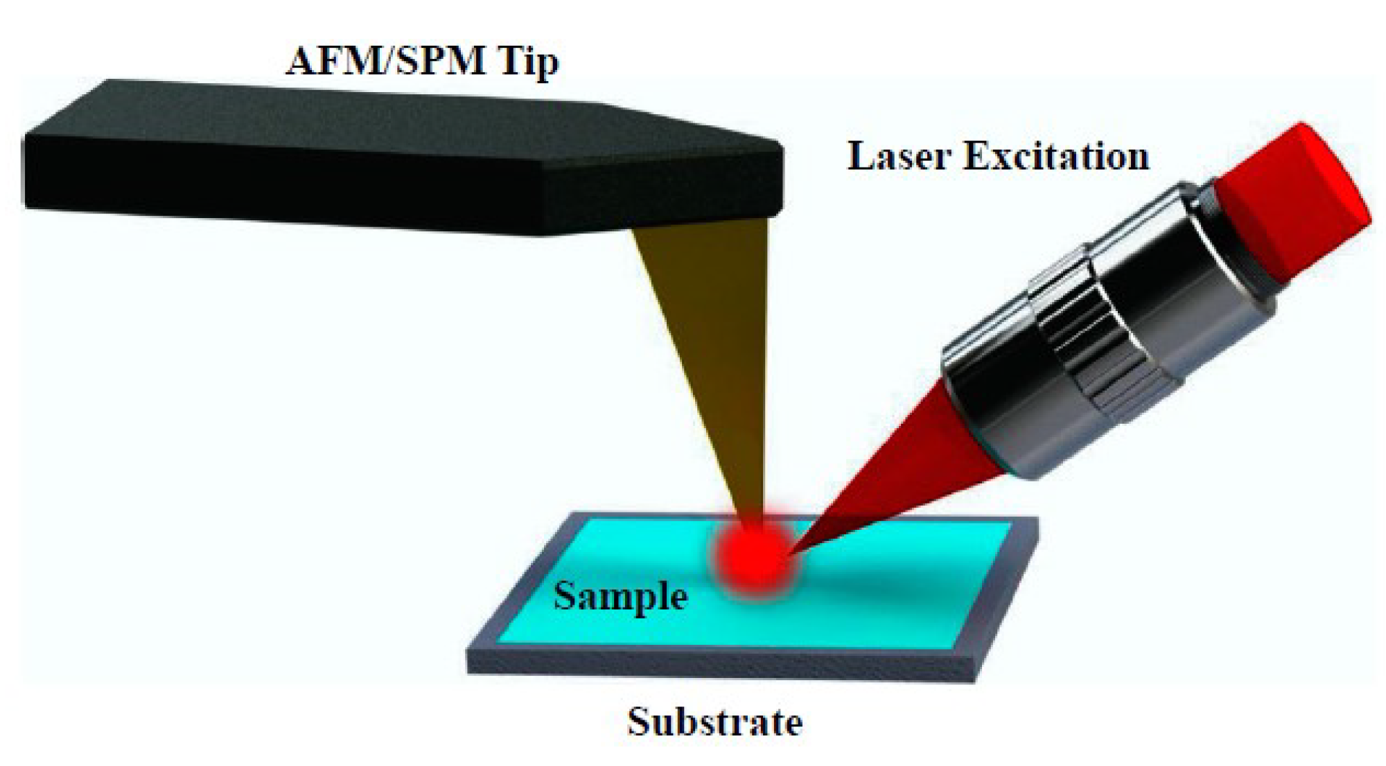 Micromachines 09 00361 g016 Micromachines 09 00361 g016