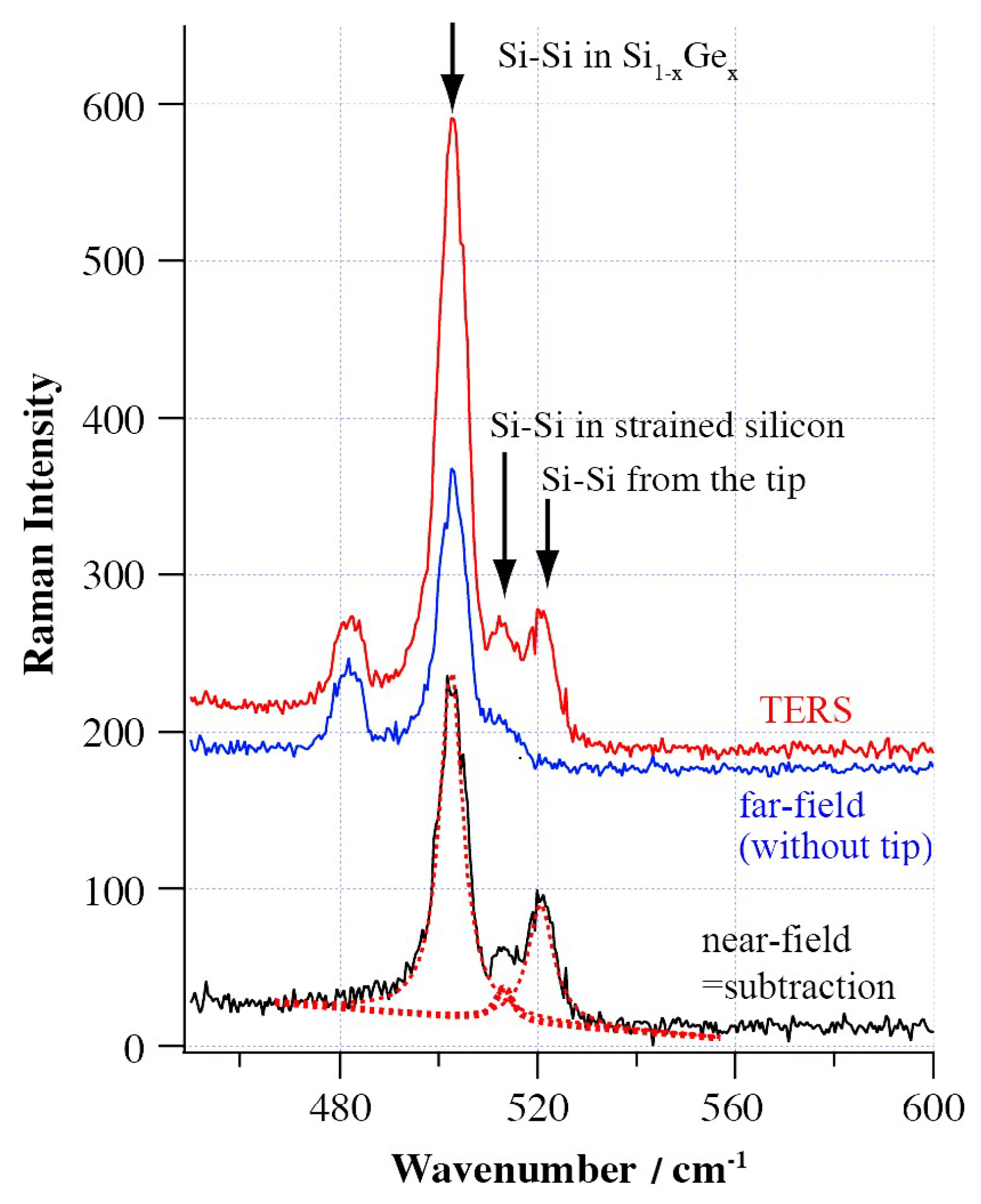 Micromachines 09 00361 g018 Micromachines 09 00361 g018