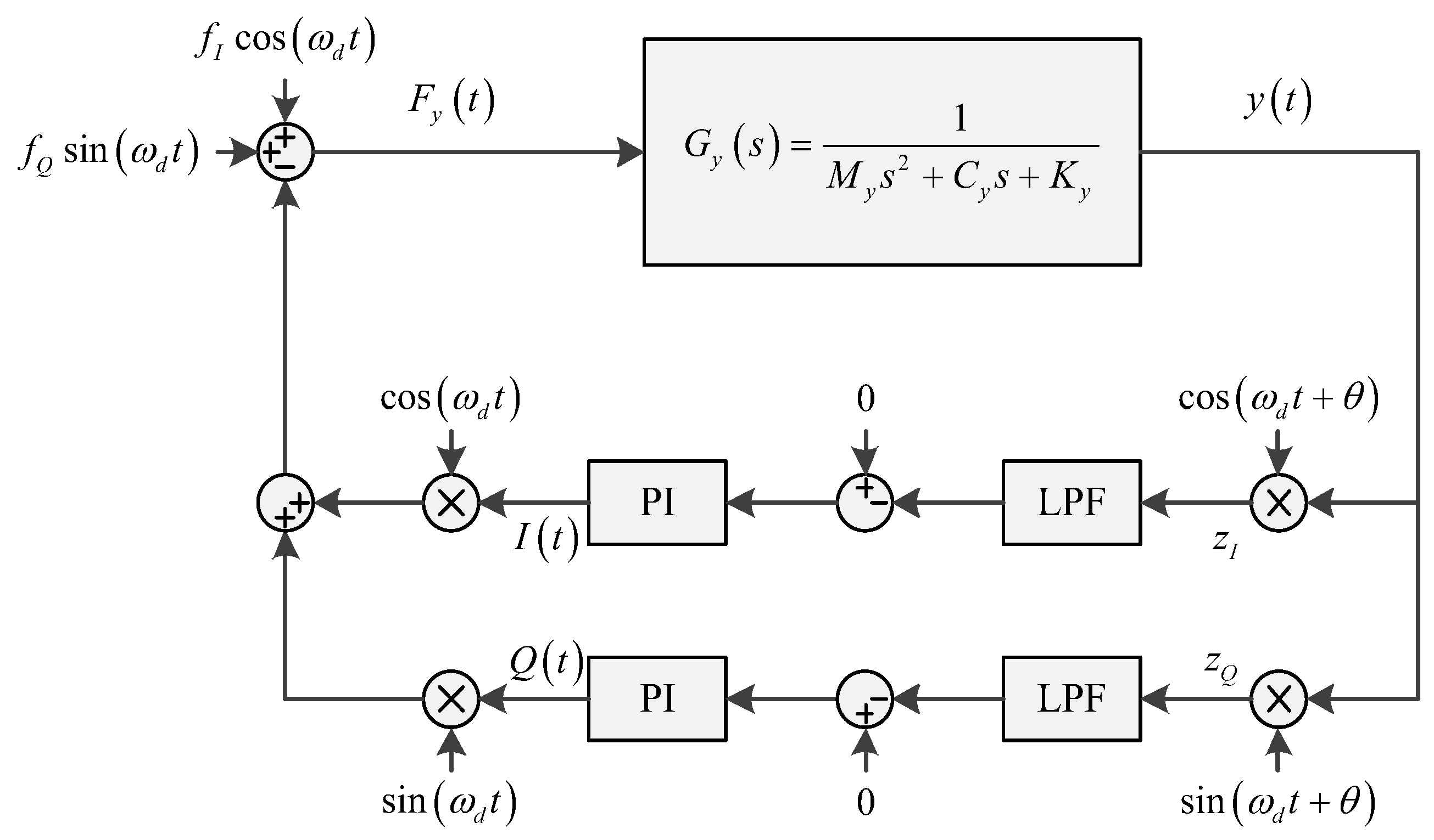 Micromachines 09 00362 g002